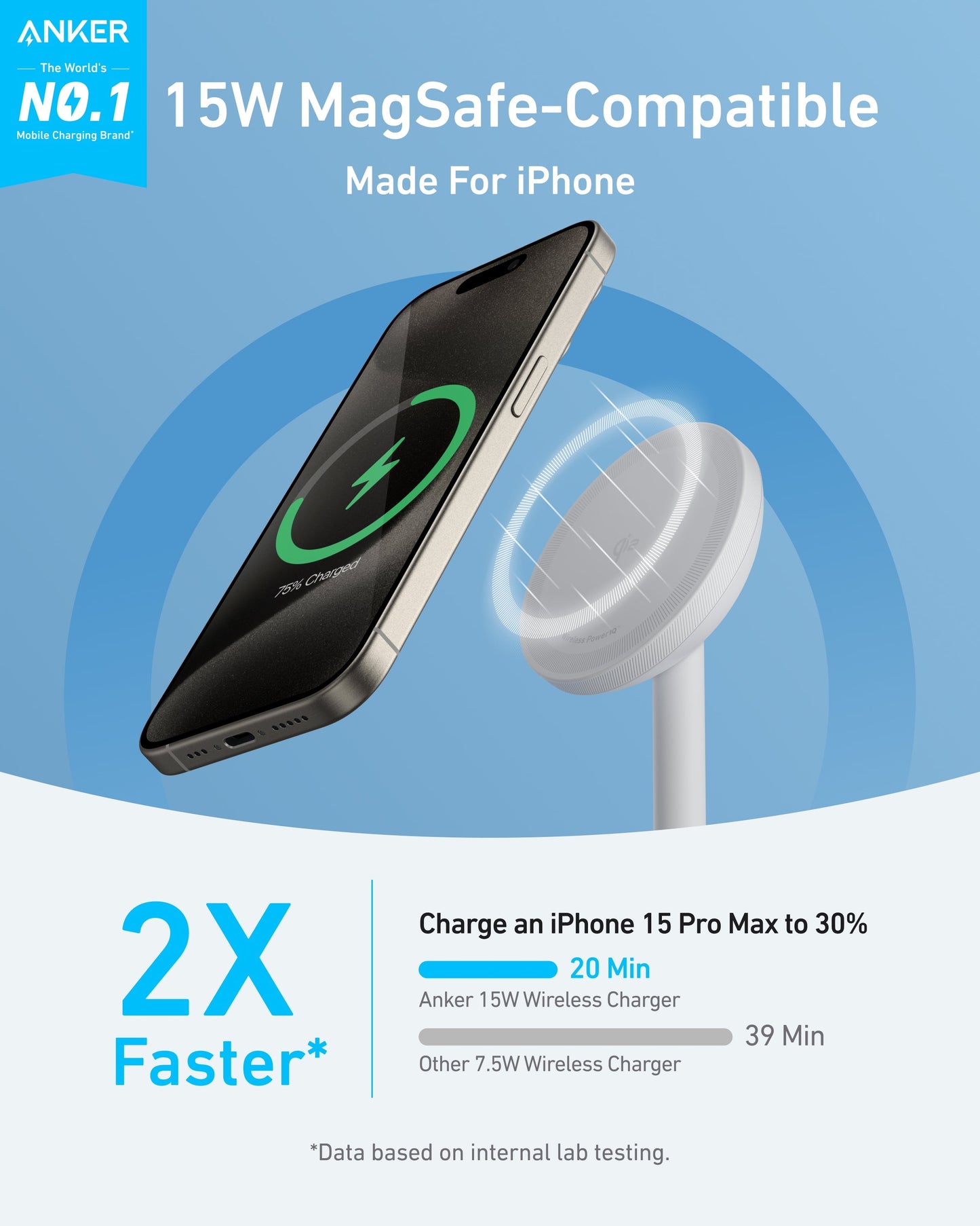 Anker MagGo Wireless Charger (15W, 360° Rotation)