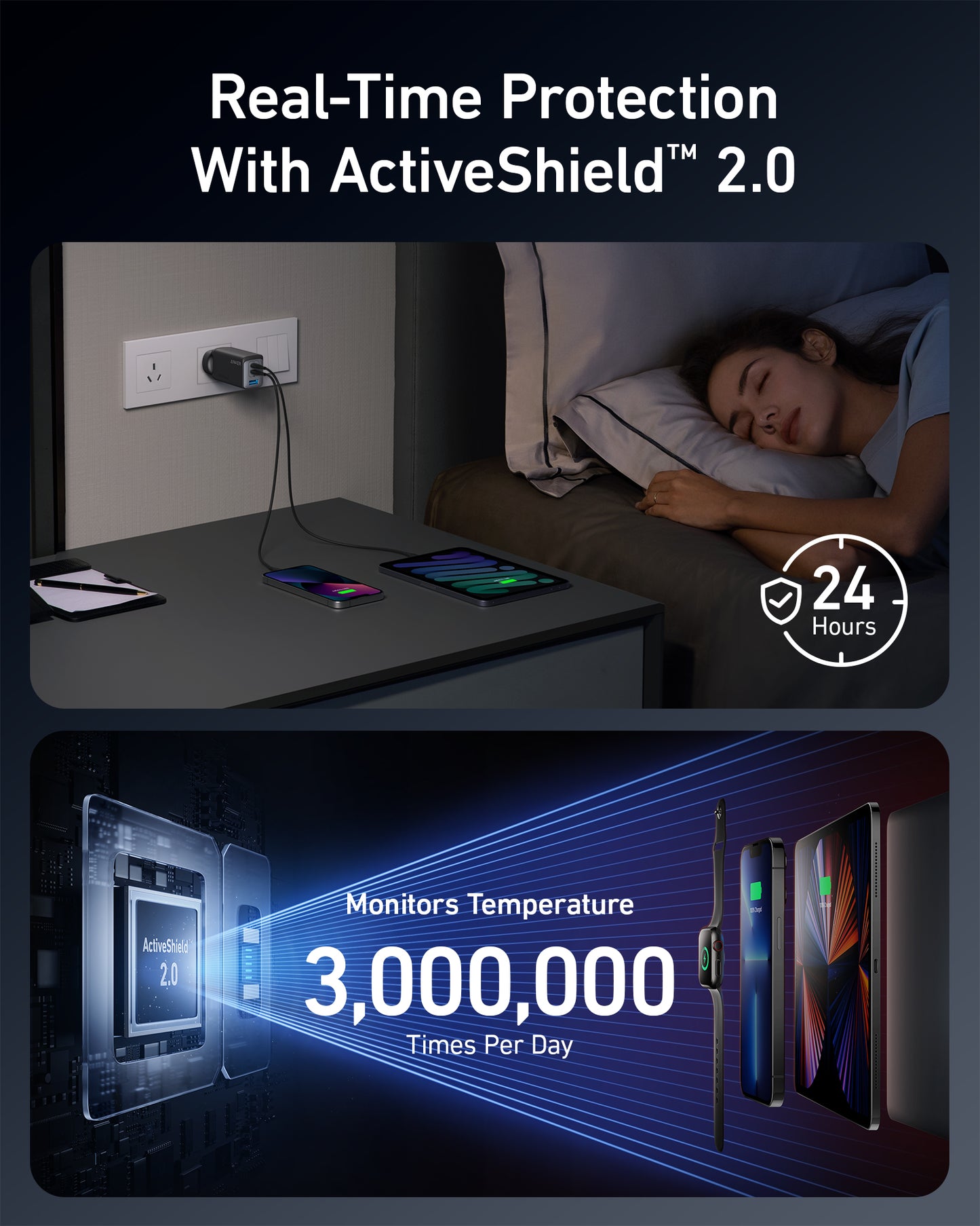 Anker <b>735</b> Charger (GaNPrime 65W) and 3ft Anker 765 USB-C to USB-C Cable (140W Nylon)