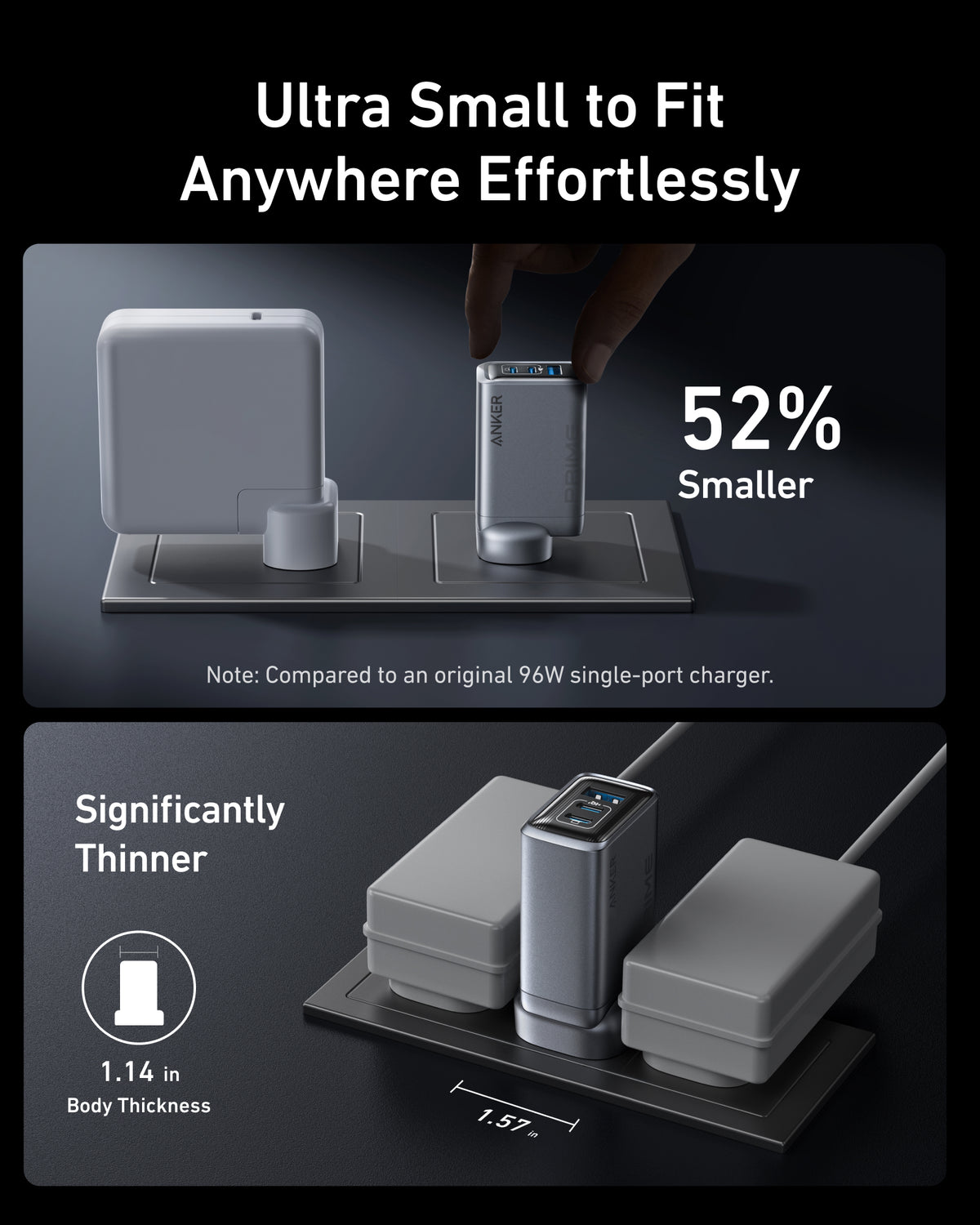 2x Anker Prime Charger (100W, 3 Ports, GaN)