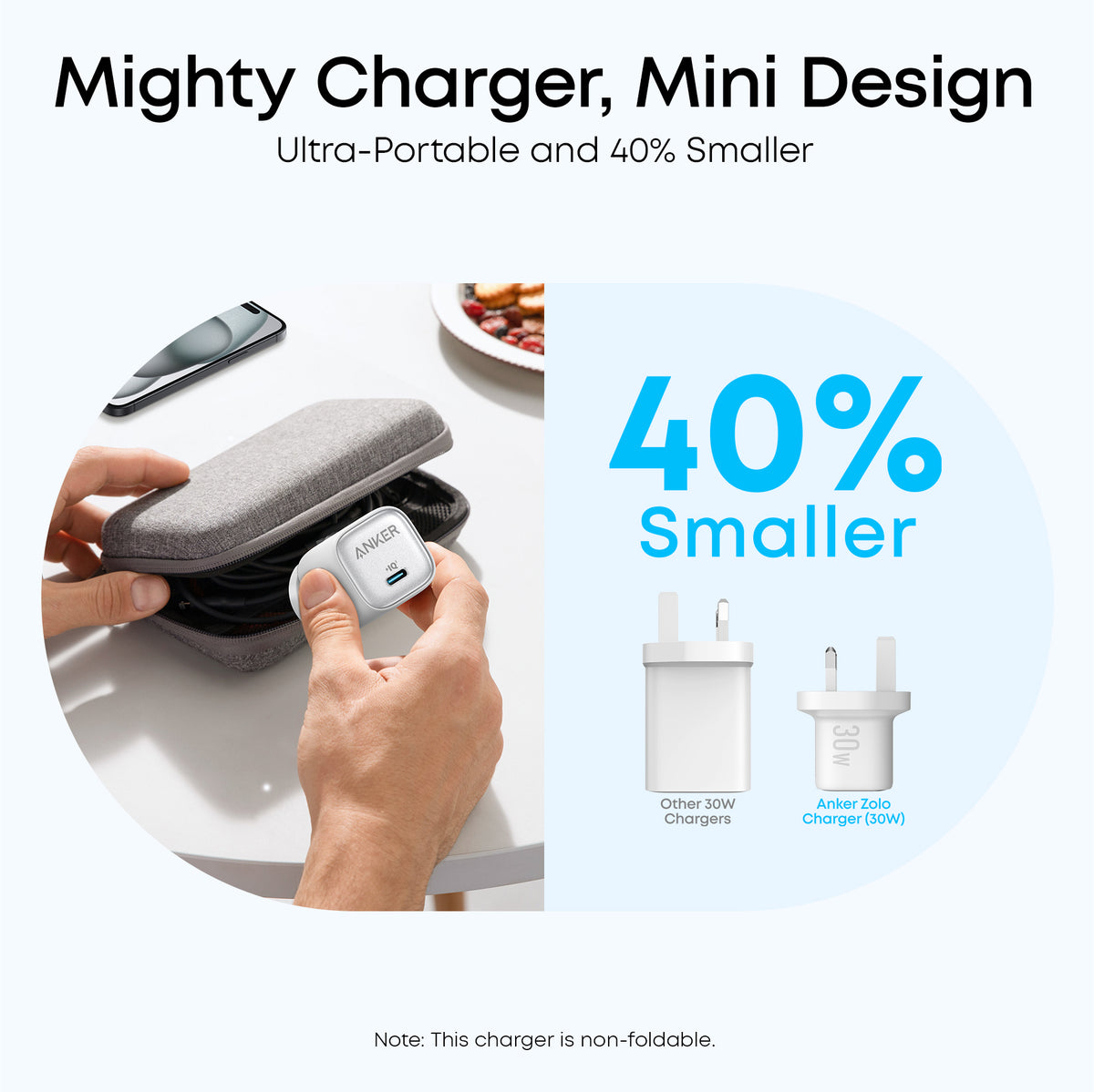 Anker Zolo 30W Compact Charger (USB-C, GaN)