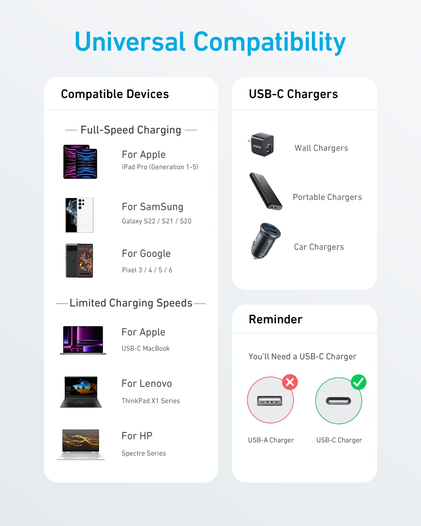 Anker <b>322</b> USB-C to USB-C Cable