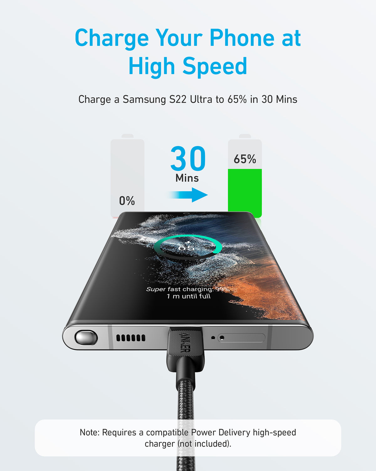 Anker &lt;b&gt;322&lt;/b&gt; USB-C to USB-C Cable