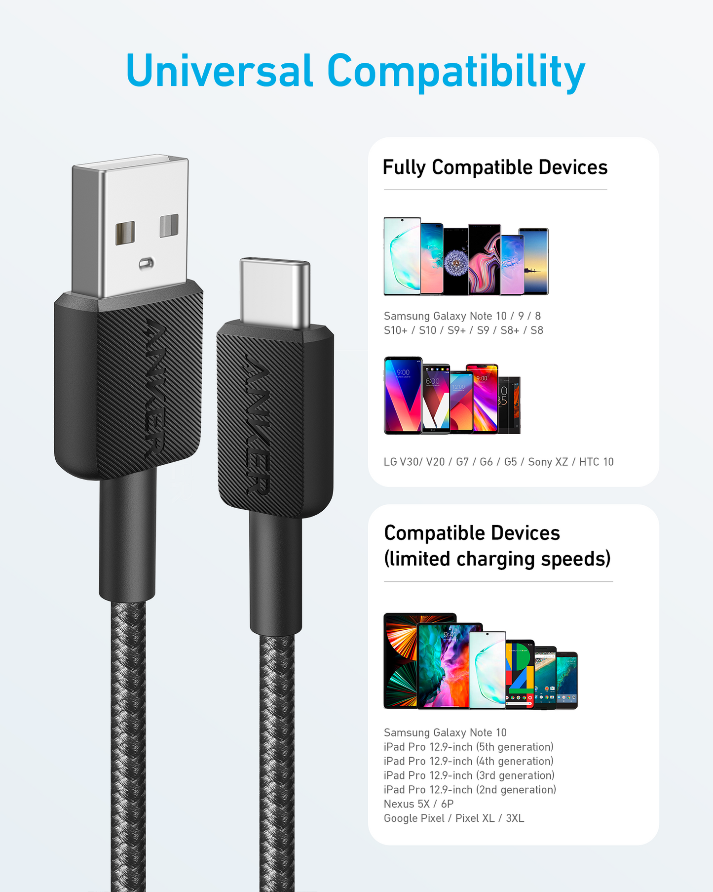 Anker <b>322</b>  USB-A to USB-C Cable