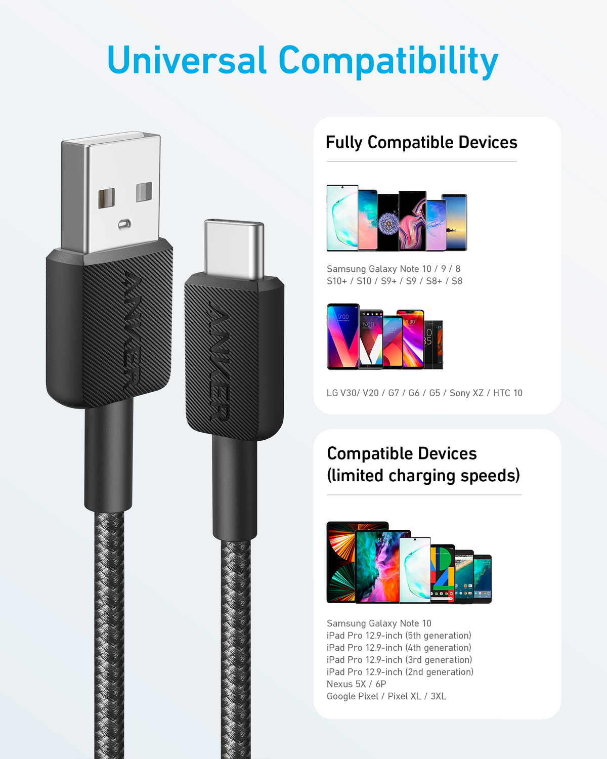 Anker &lt;b&gt;322&lt;/b&gt;  USB-A to USB-C Cable