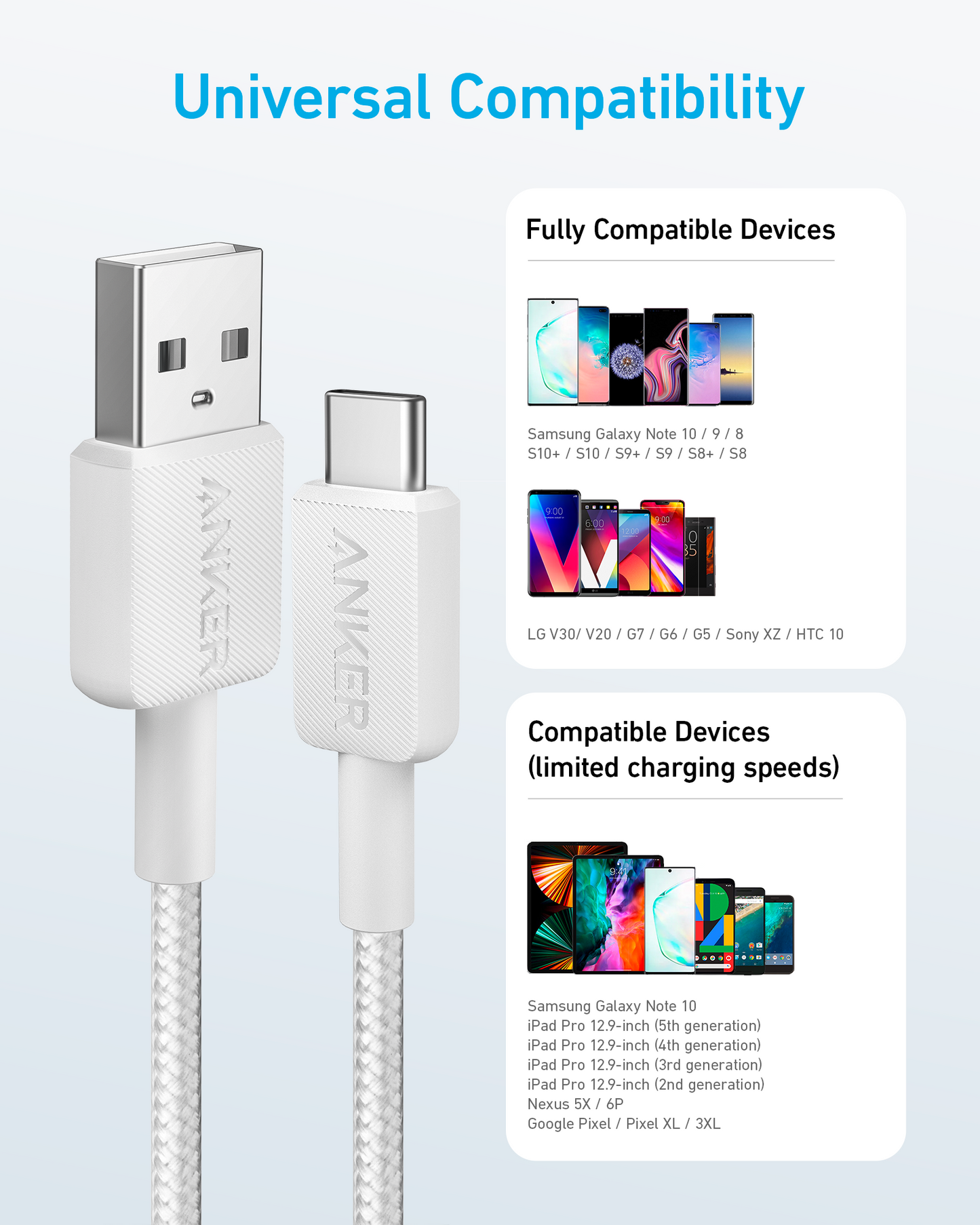 Anker <b>322</b>  USB-A to USB-C Cable