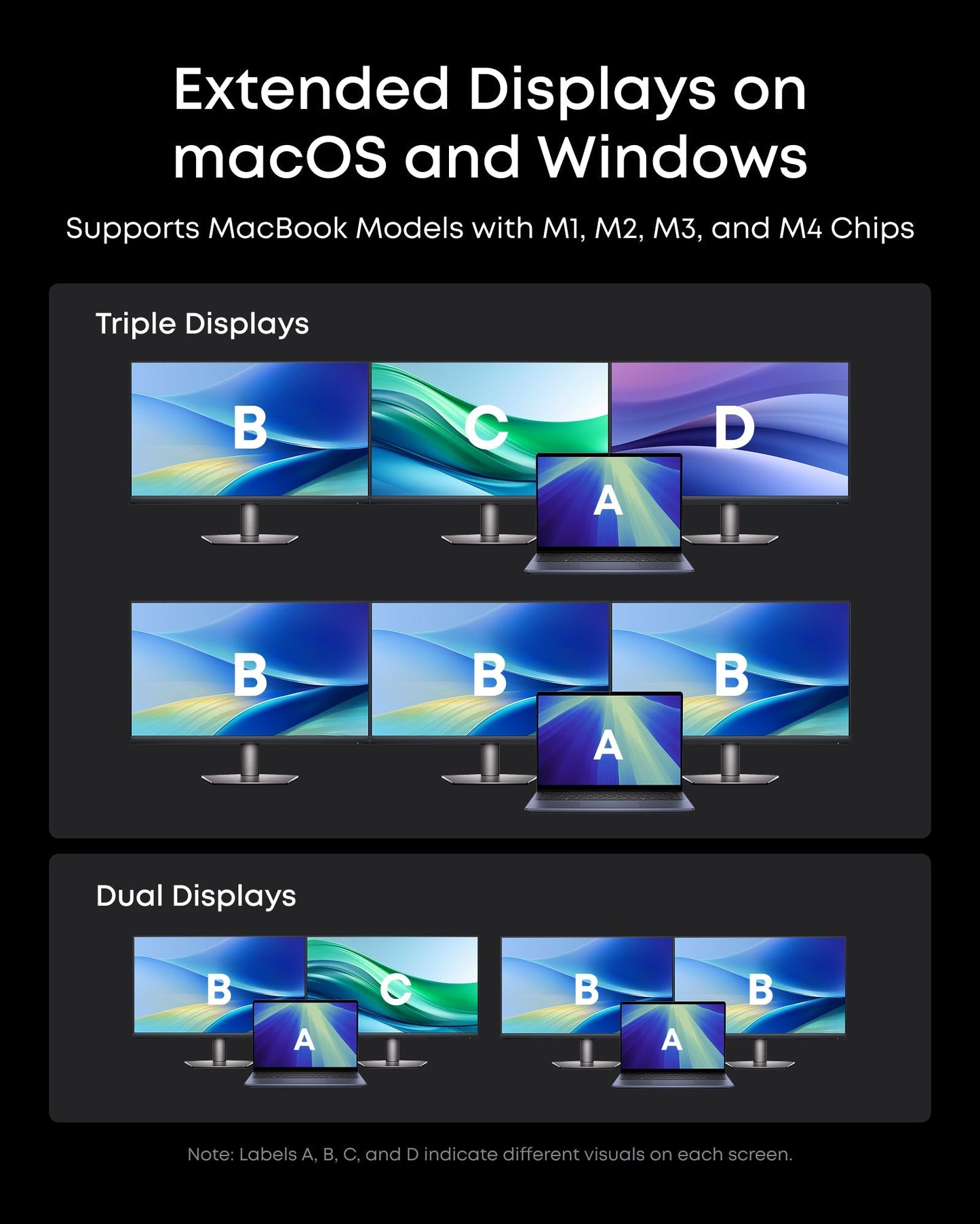 Anker Prime Docking Station (14-in-1, Triple Display, DisplayLink) with DL7400