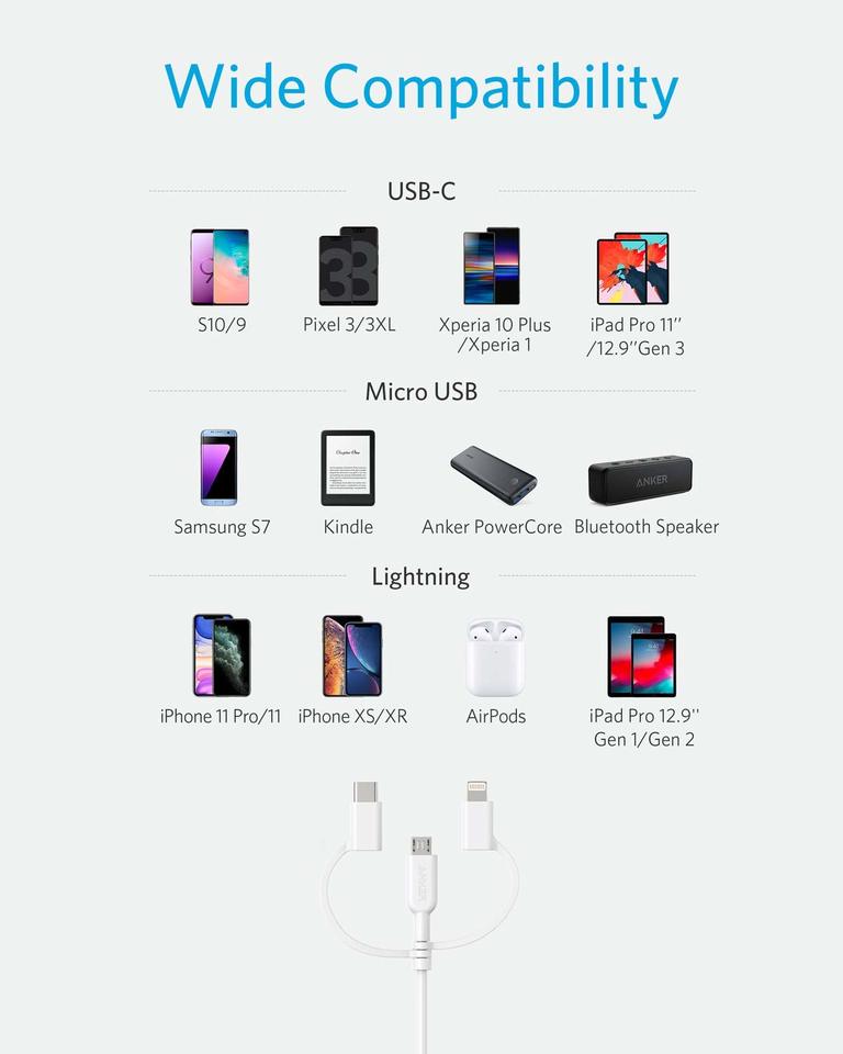 Anker 321 USB-A to Lightning Cable (0.9m, 3-in-1)