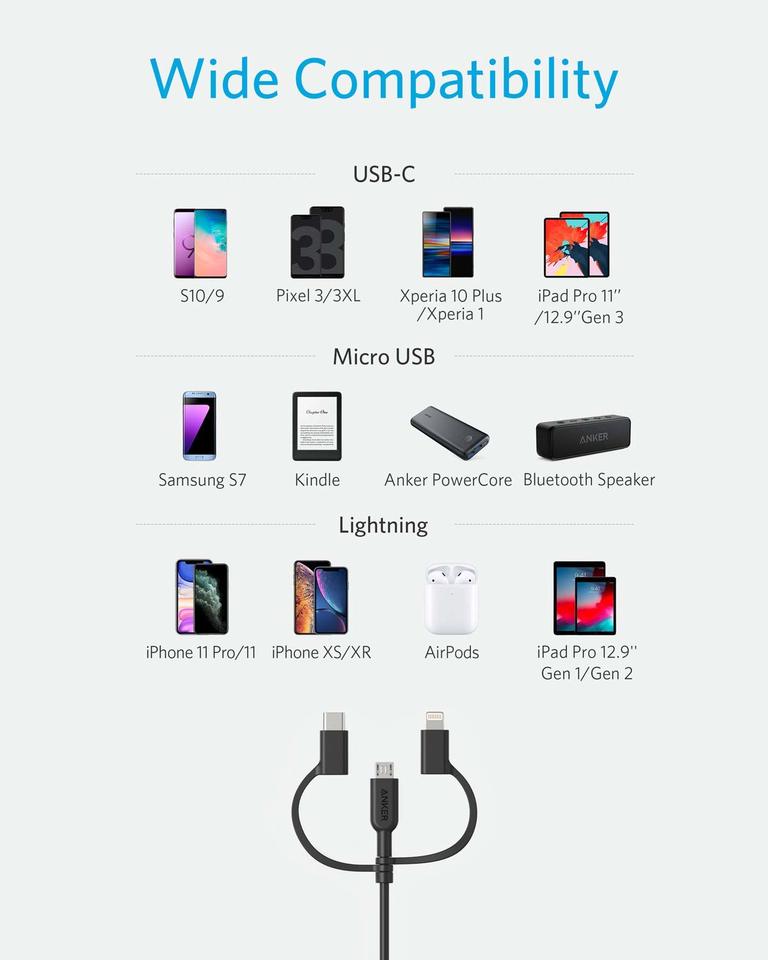 Anker 321 USB-A to Lightning Cable (0.9m, 3-in-1)
