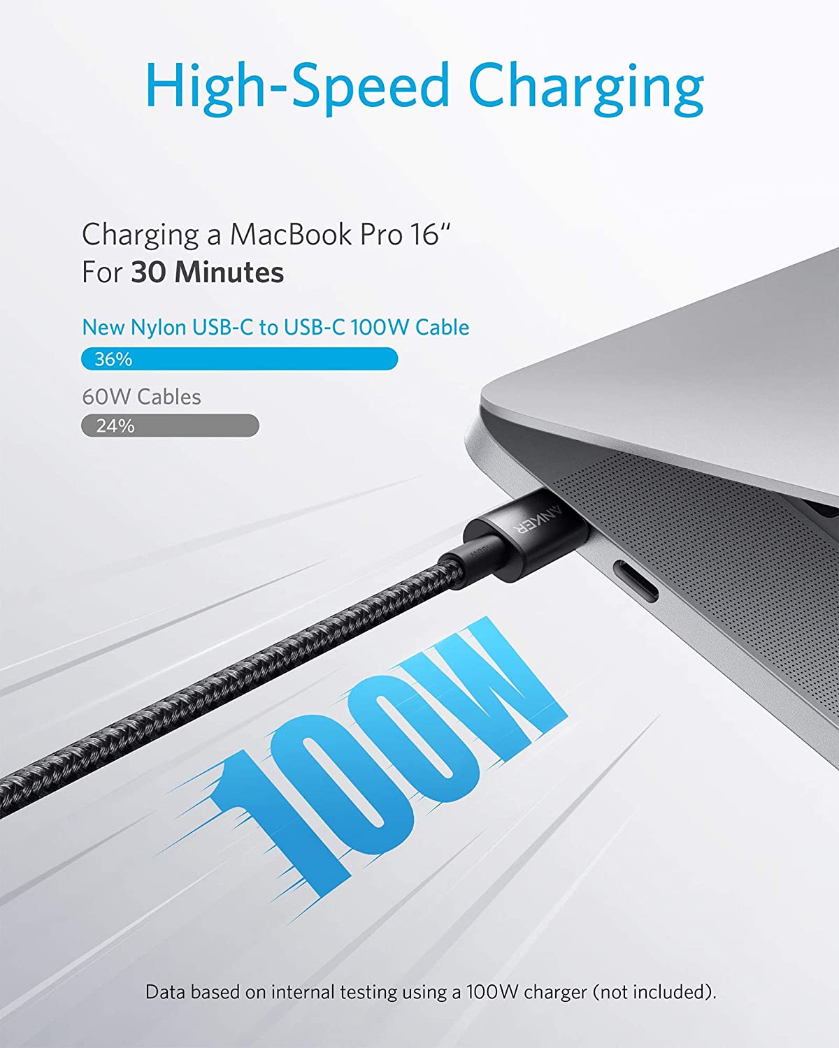 Anker Nylon USB-C to USB-C 100W Cable (3 Meters)