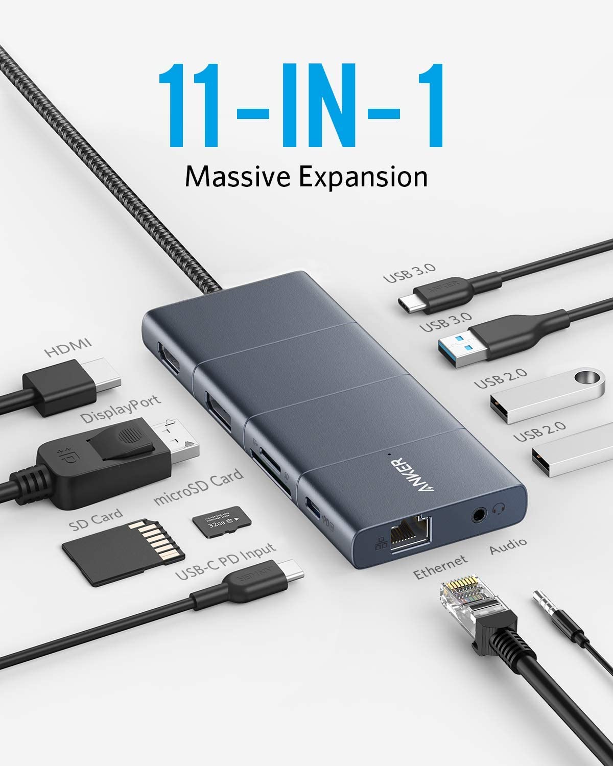 Anker 563 USB-C Hub (11-in-1, 4K@60HZ)
