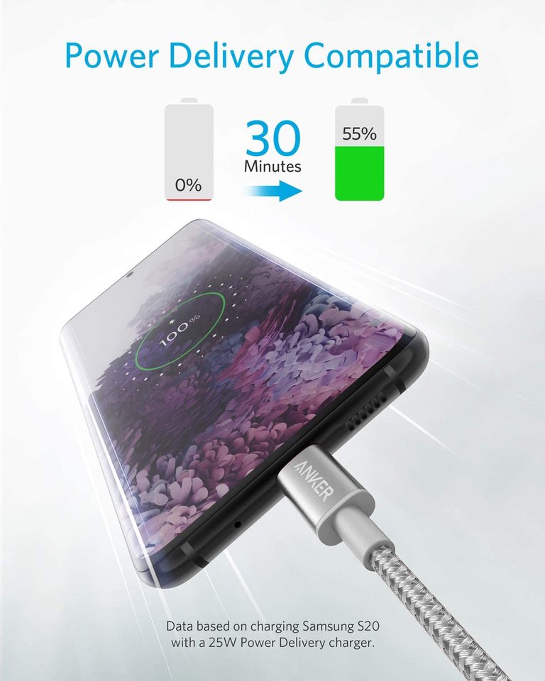 2 Pack New Nylon USB C to USB C Cable( 91cm/ 182cm)