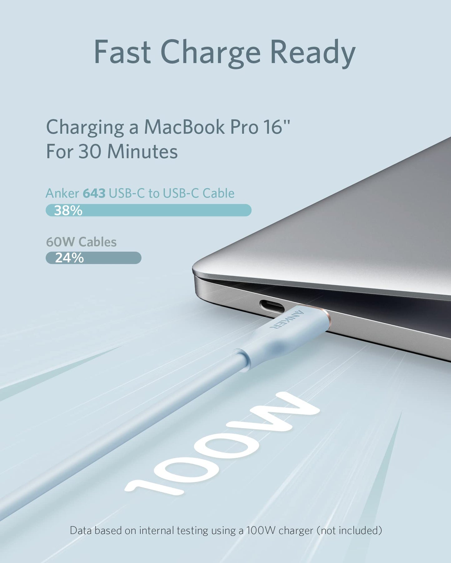 Anker <b>643</b> USB-C to USB-C Cable (Flow, Silicone)