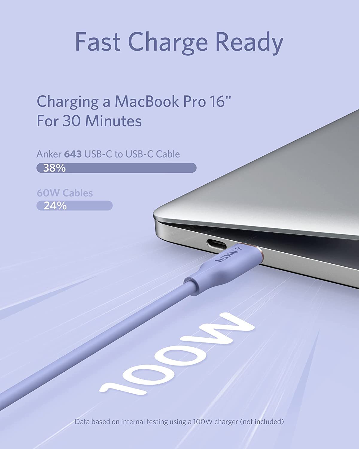 Anker <b>643</b> USB-C to USB-C Cable (Flow, Silicone)