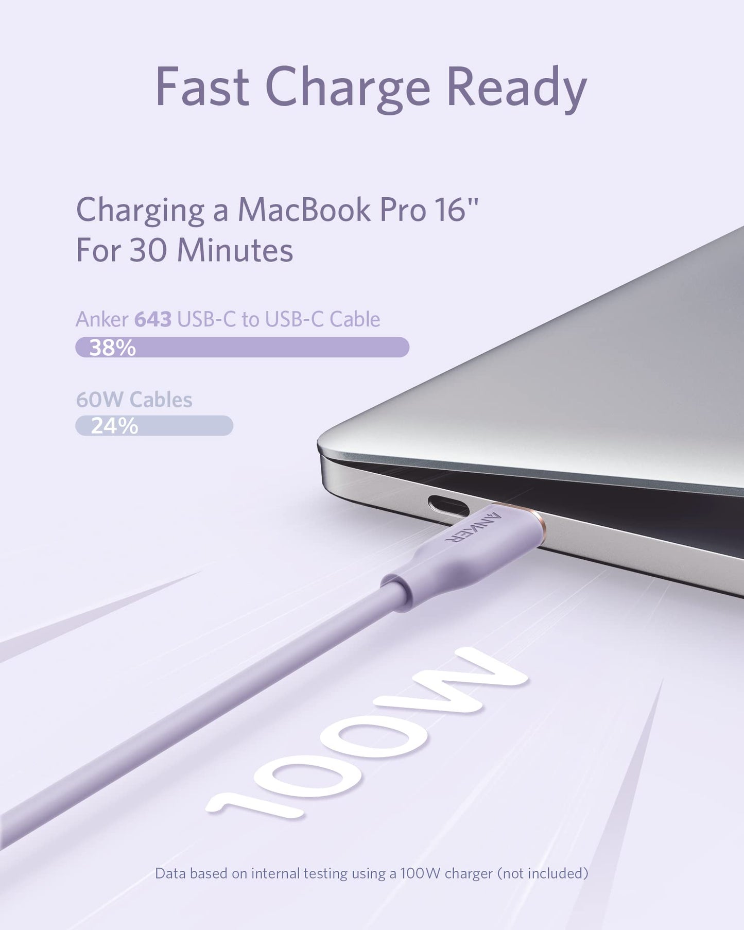 Anker <b>643</b> USB-C to USB-C Cable (Flow, Silicone)