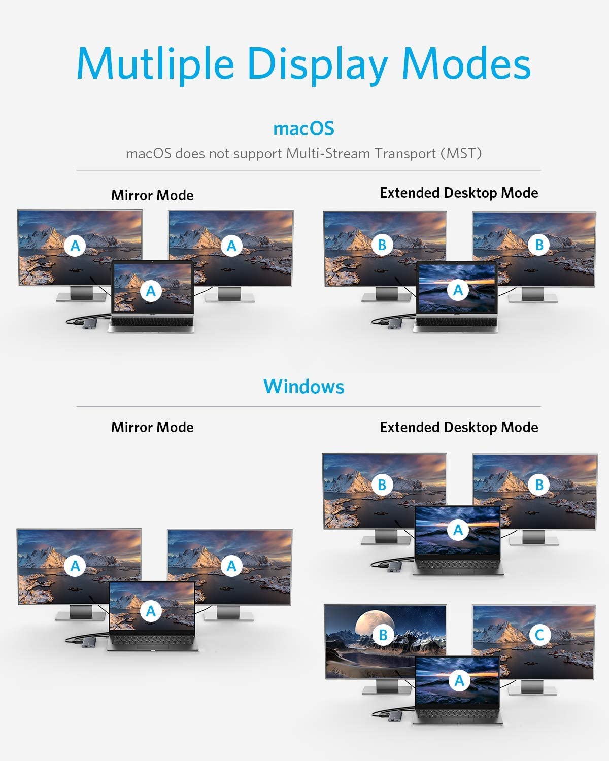 Anker 563 USB-C Hub (11-in-1, 4K@60HZ)
