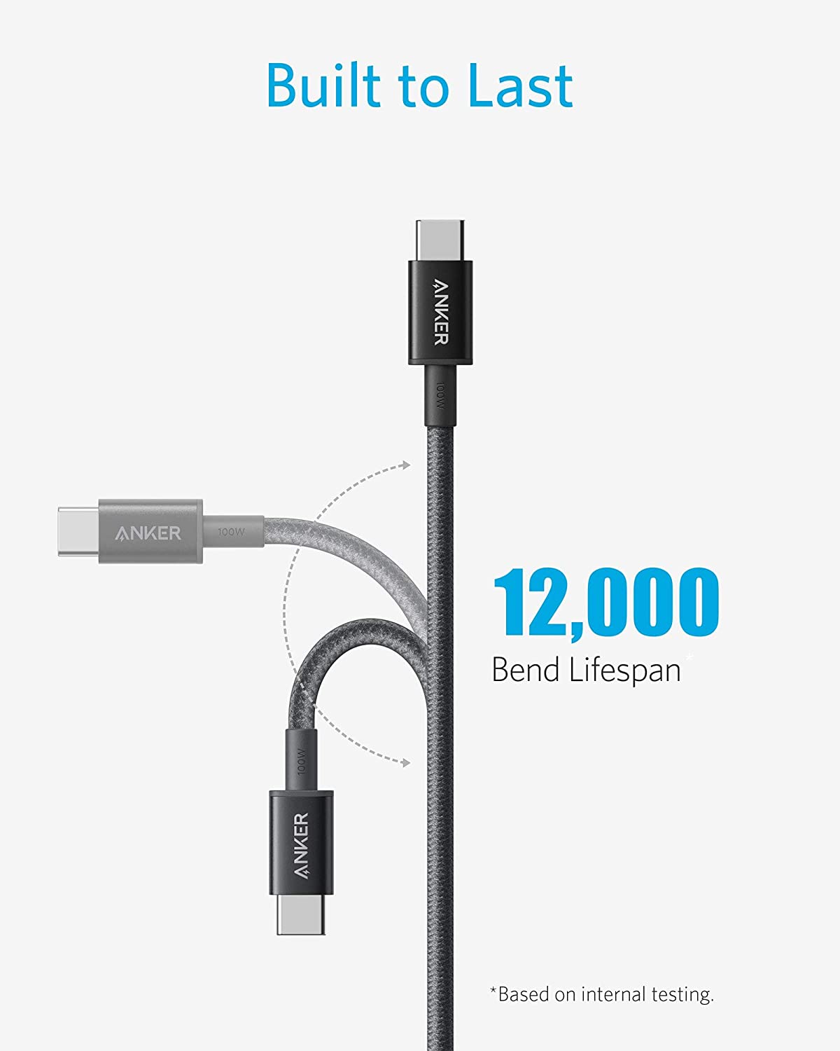 Anker Nylon USB-C to USB-C 100W Cable (3 Meters)