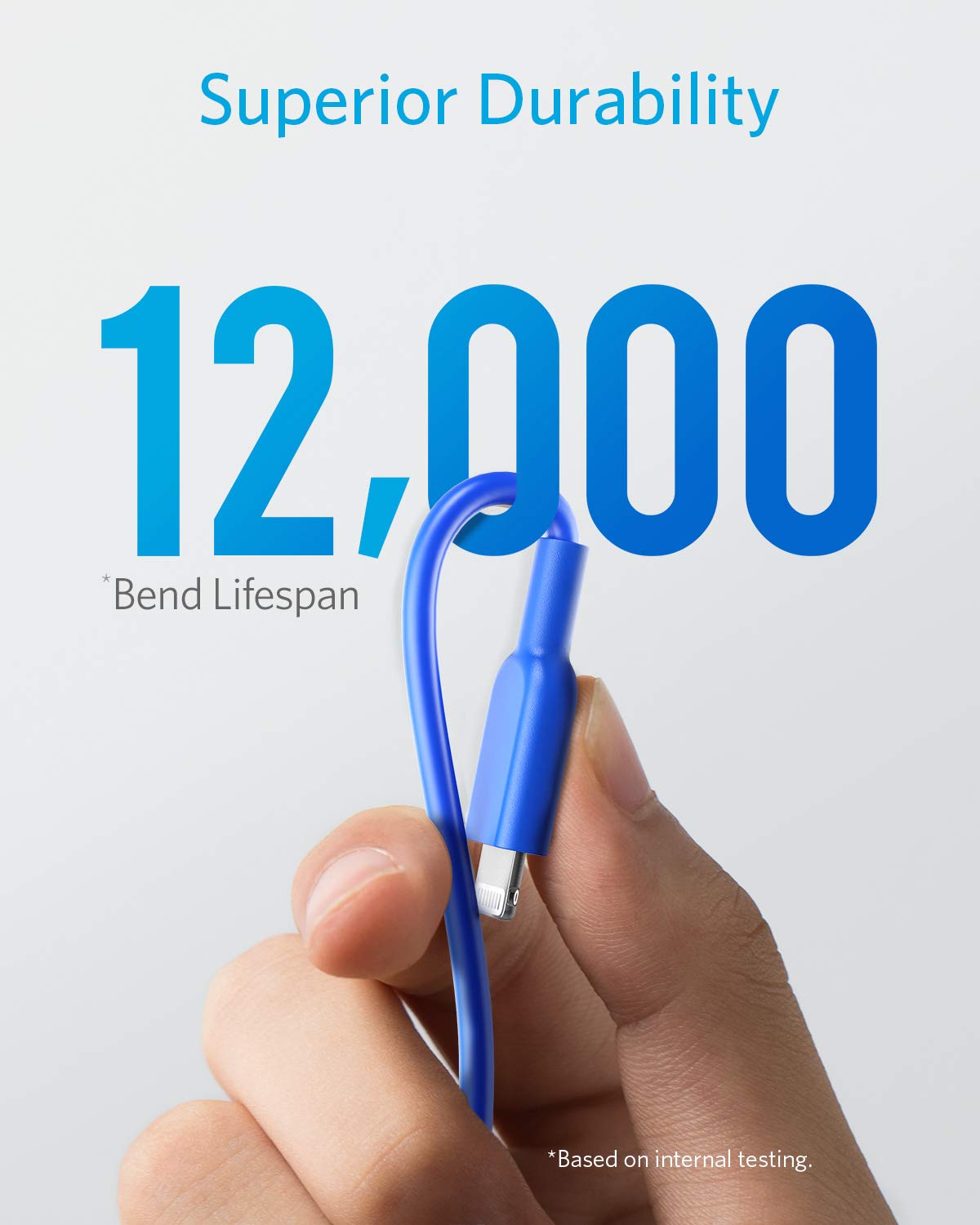 Anker <b>321</b> USB-A to Lightning Cable