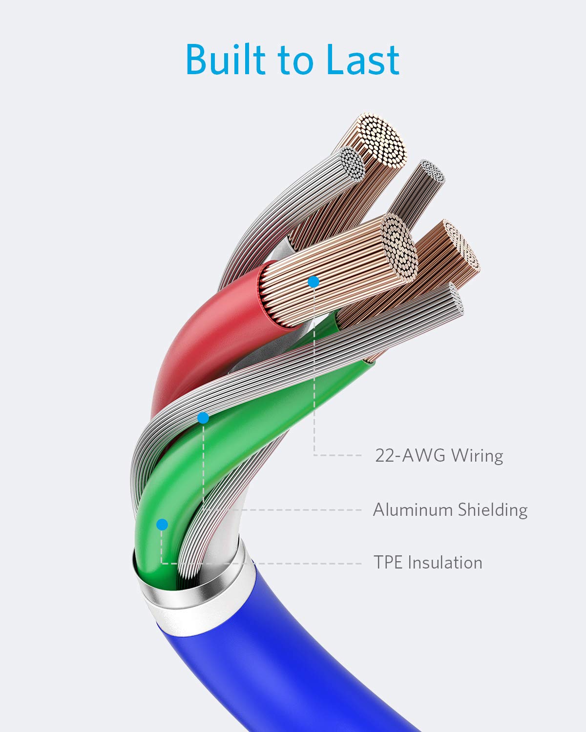 Anker <b>321</b> USB-A to Lightning Cable