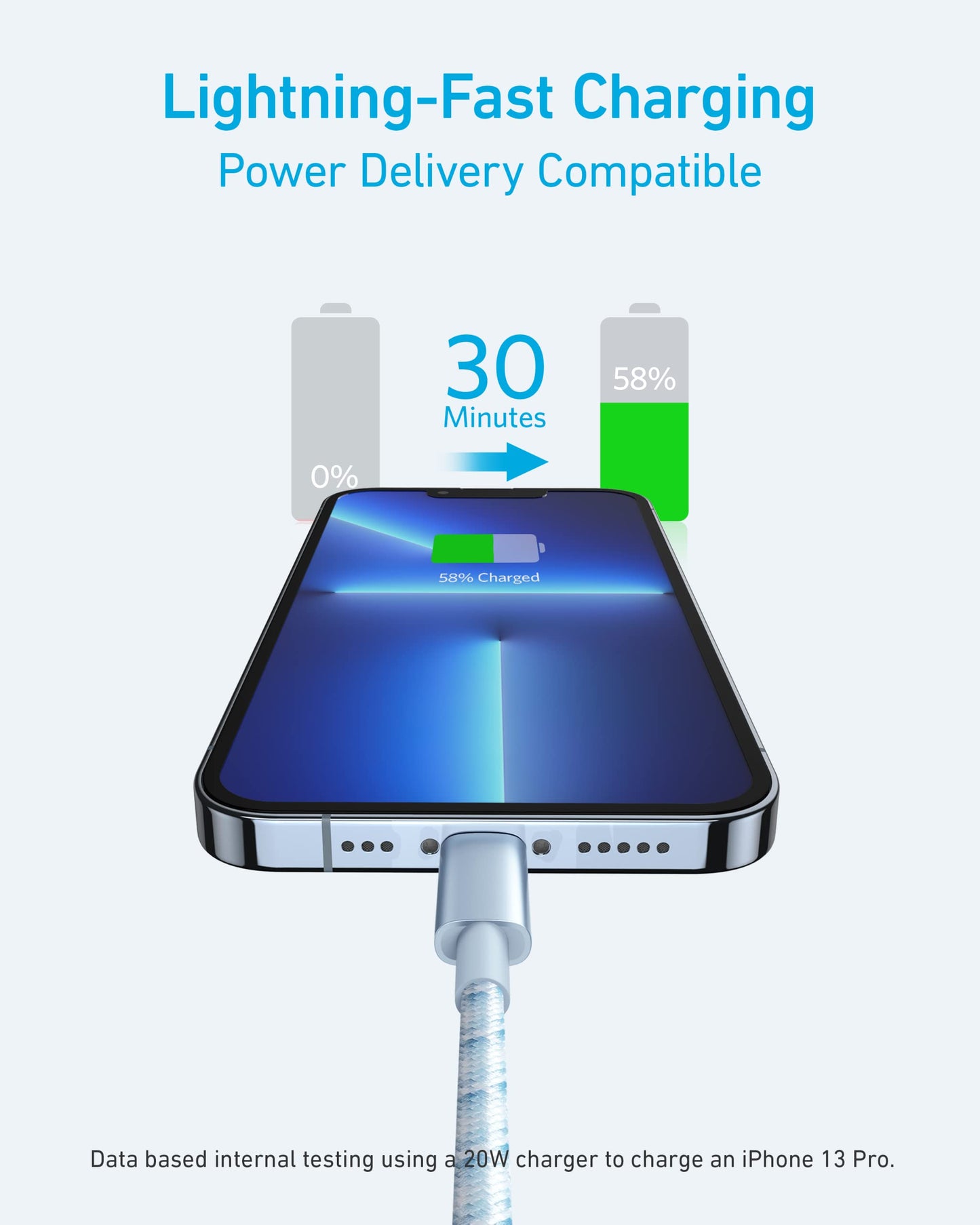 Anker <b>331</b> USB-C to Lightning Cable