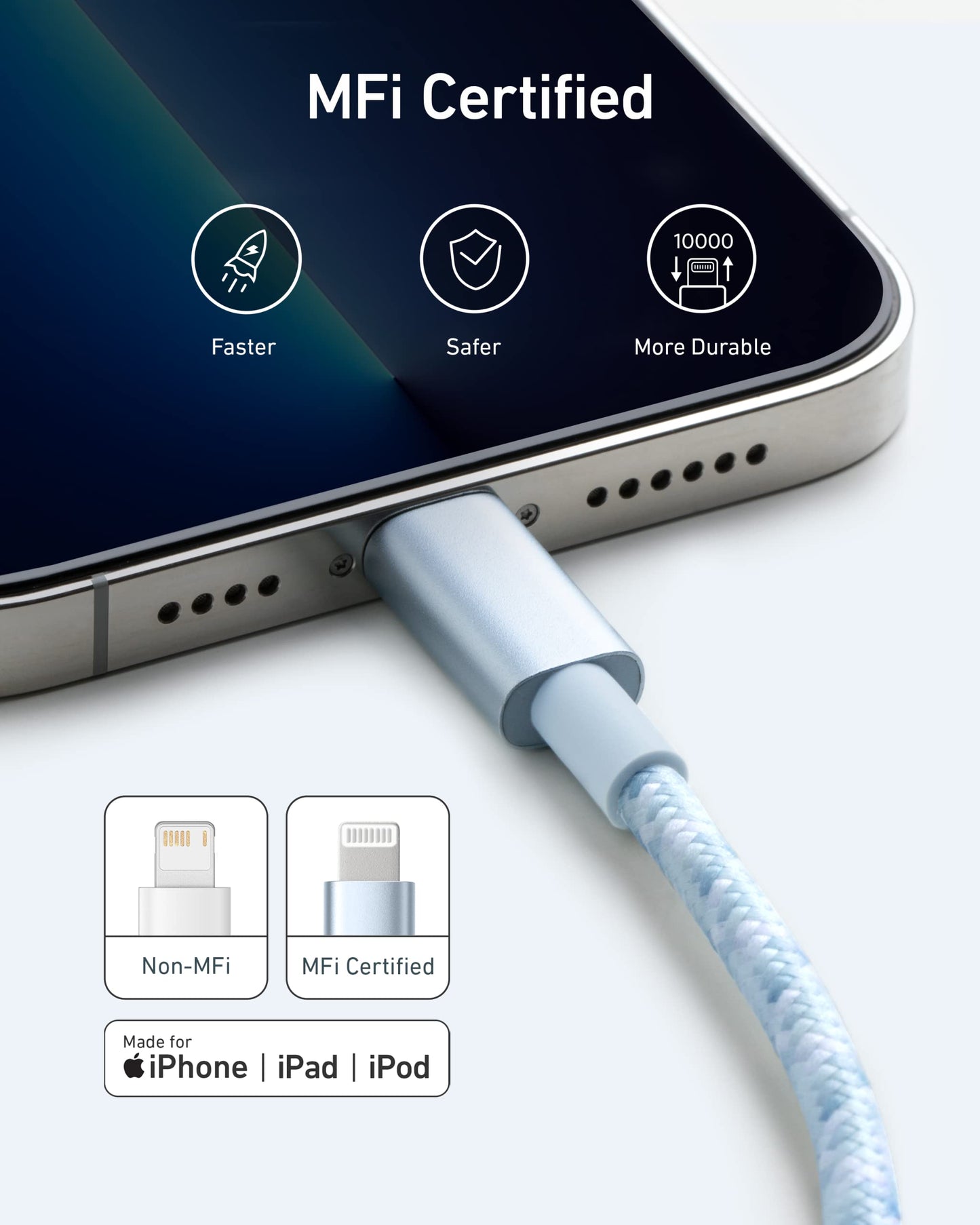 Anker <b>331</b> USB-C to Lightning Cable