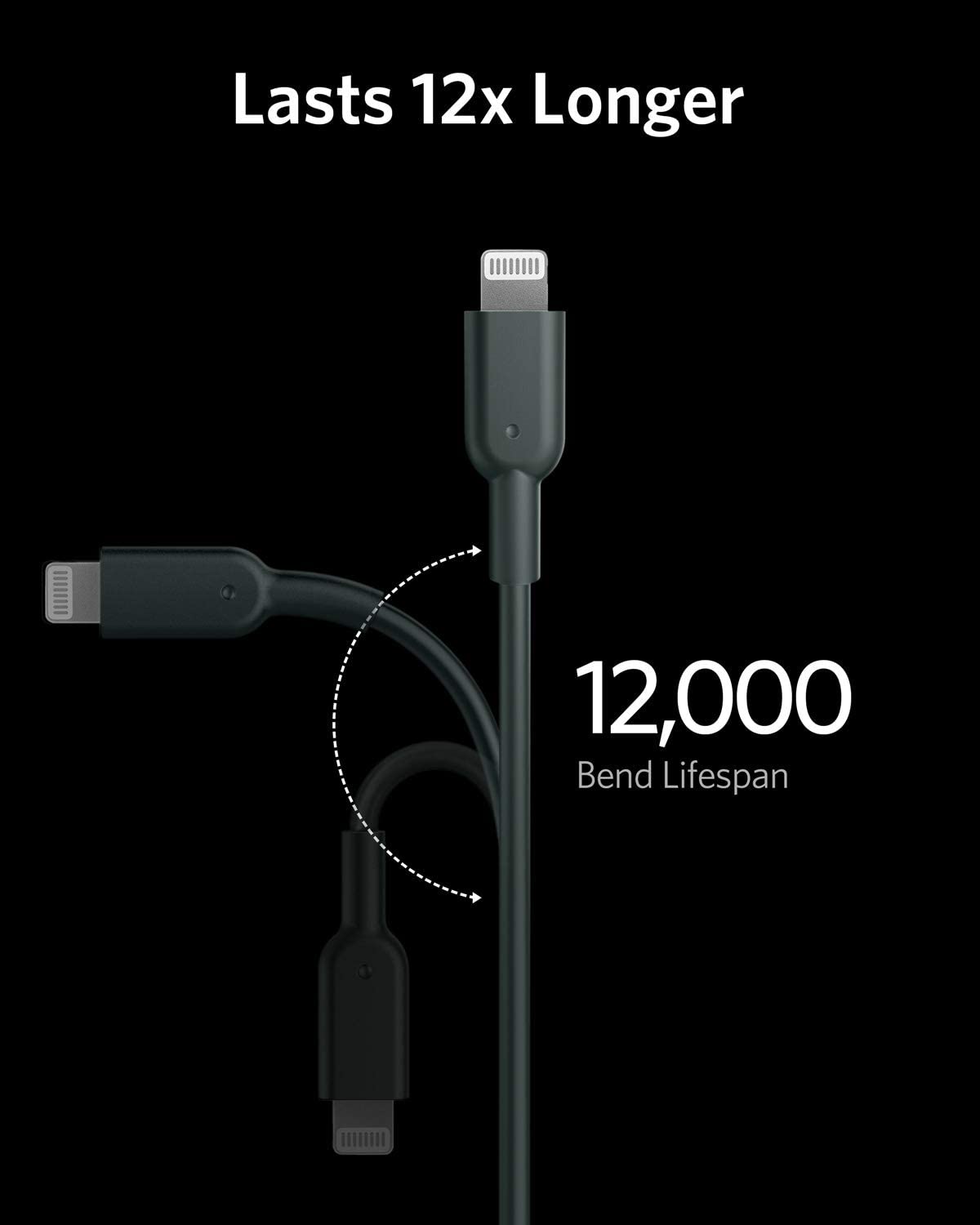 Anker <b>321</b> USB-C to Lightning Cable (91 cm/182 cm)