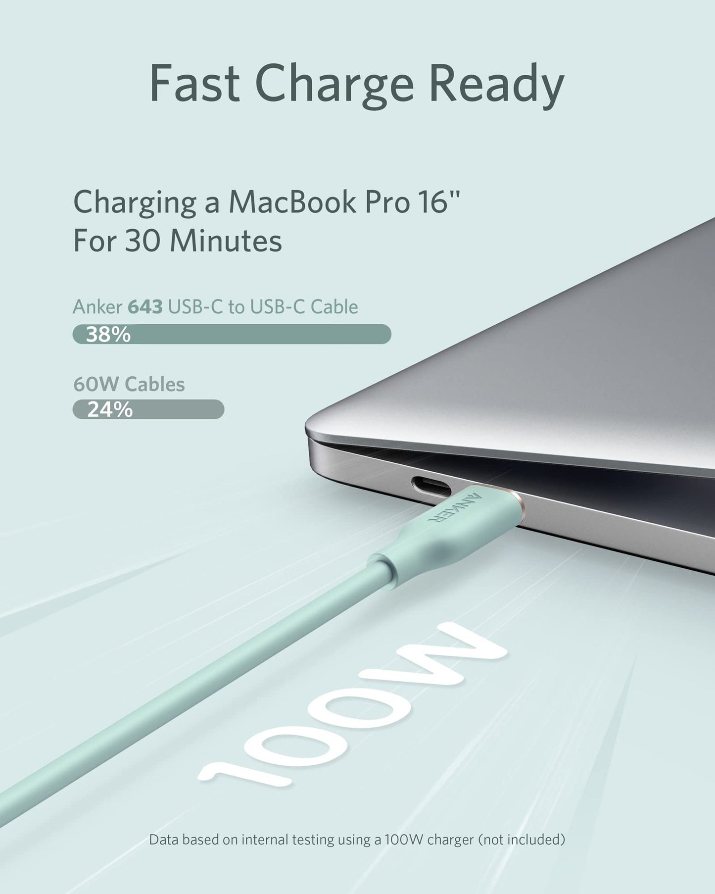 Anker <b>643</b> USB-C to USB-C Cable (Flow, Silicone)