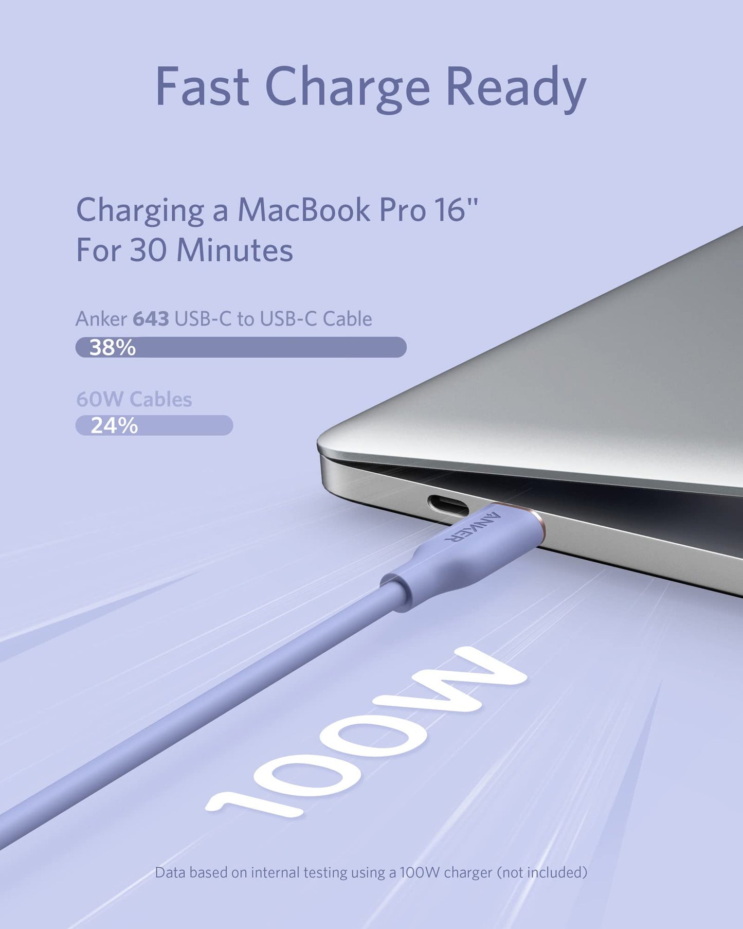 Anker <b>643</b> USB-C to USB-C Cable (Flow, Silicone)