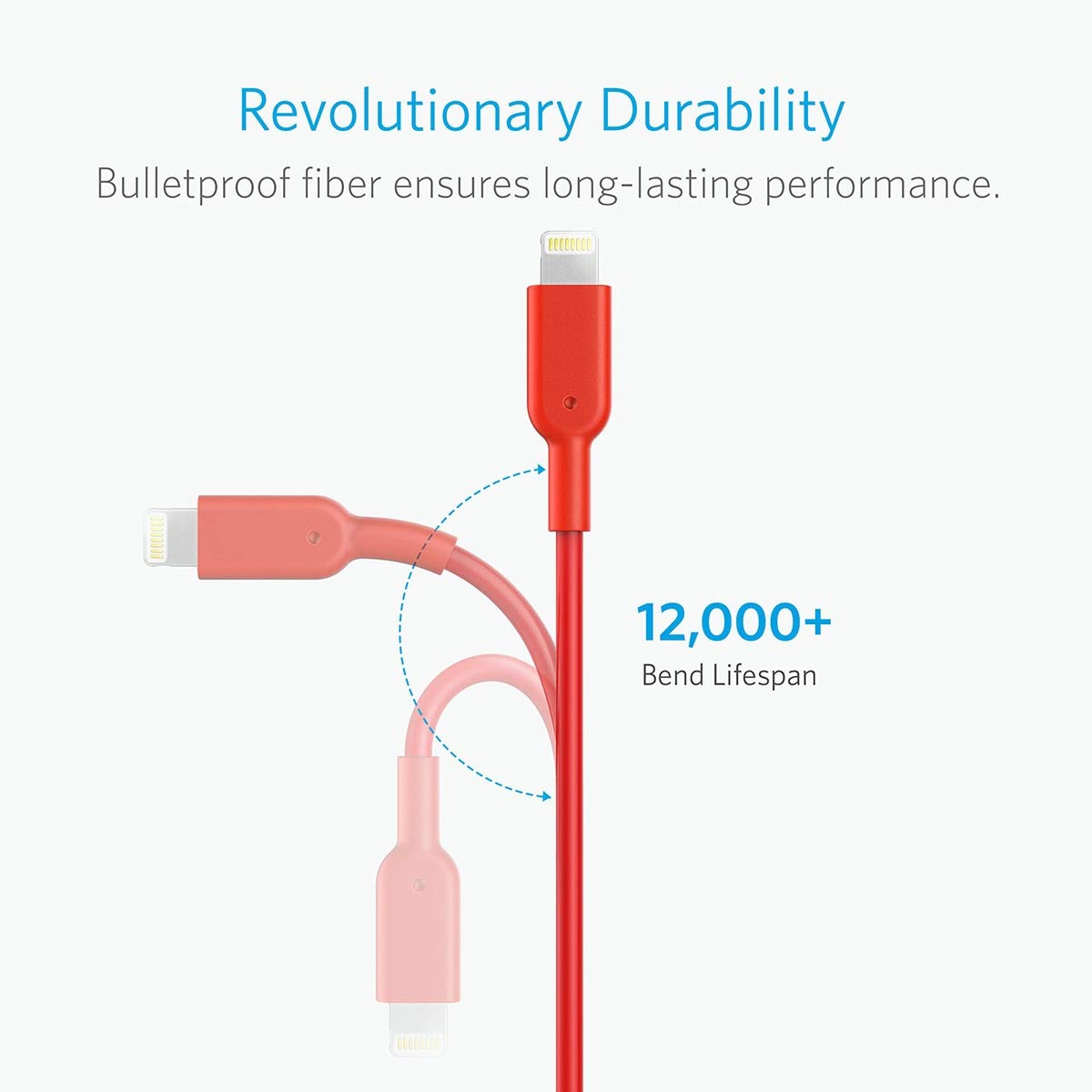 Anker <b>321</b> USB-A to Lightning Cable