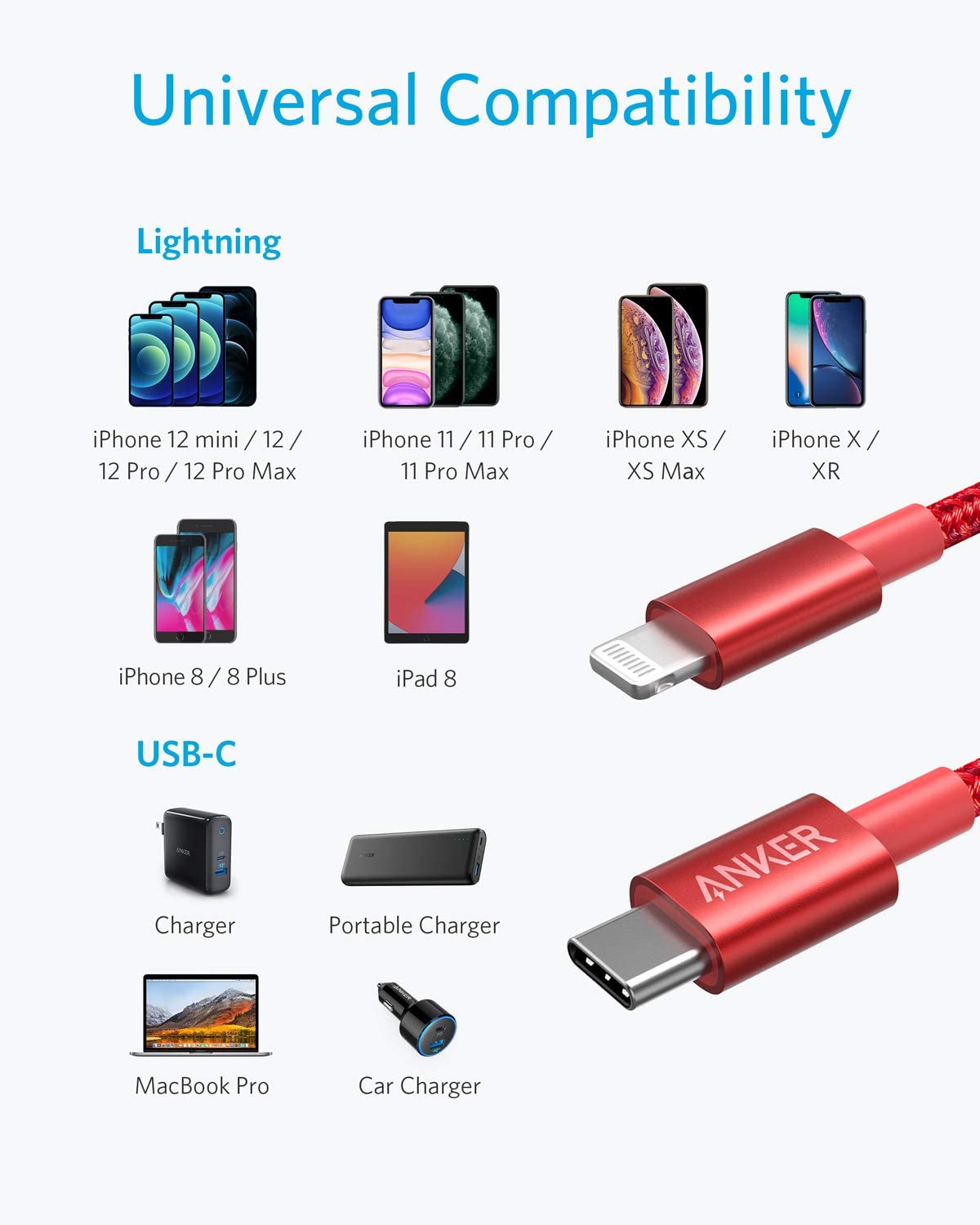 Anker &lt;b&gt;331&lt;/b&gt; USB-C to Lightning Cable