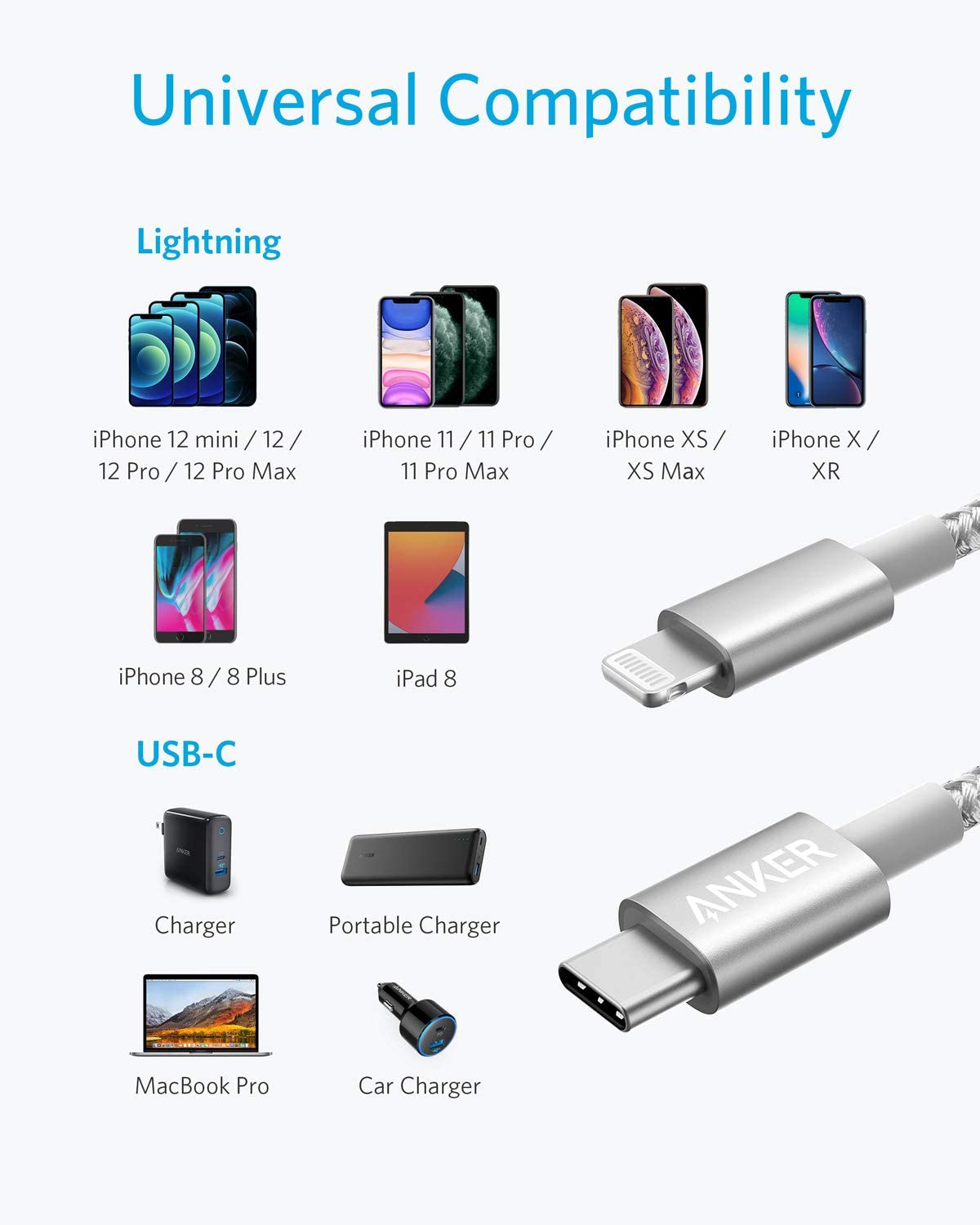 Anker &lt;b&gt;331&lt;/b&gt; USB-C to Lightning Cable