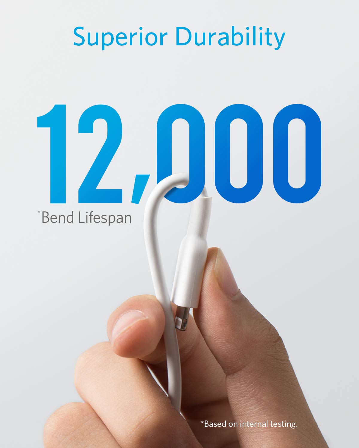 Anker <b>321</b> USB-A to Lightning Cable