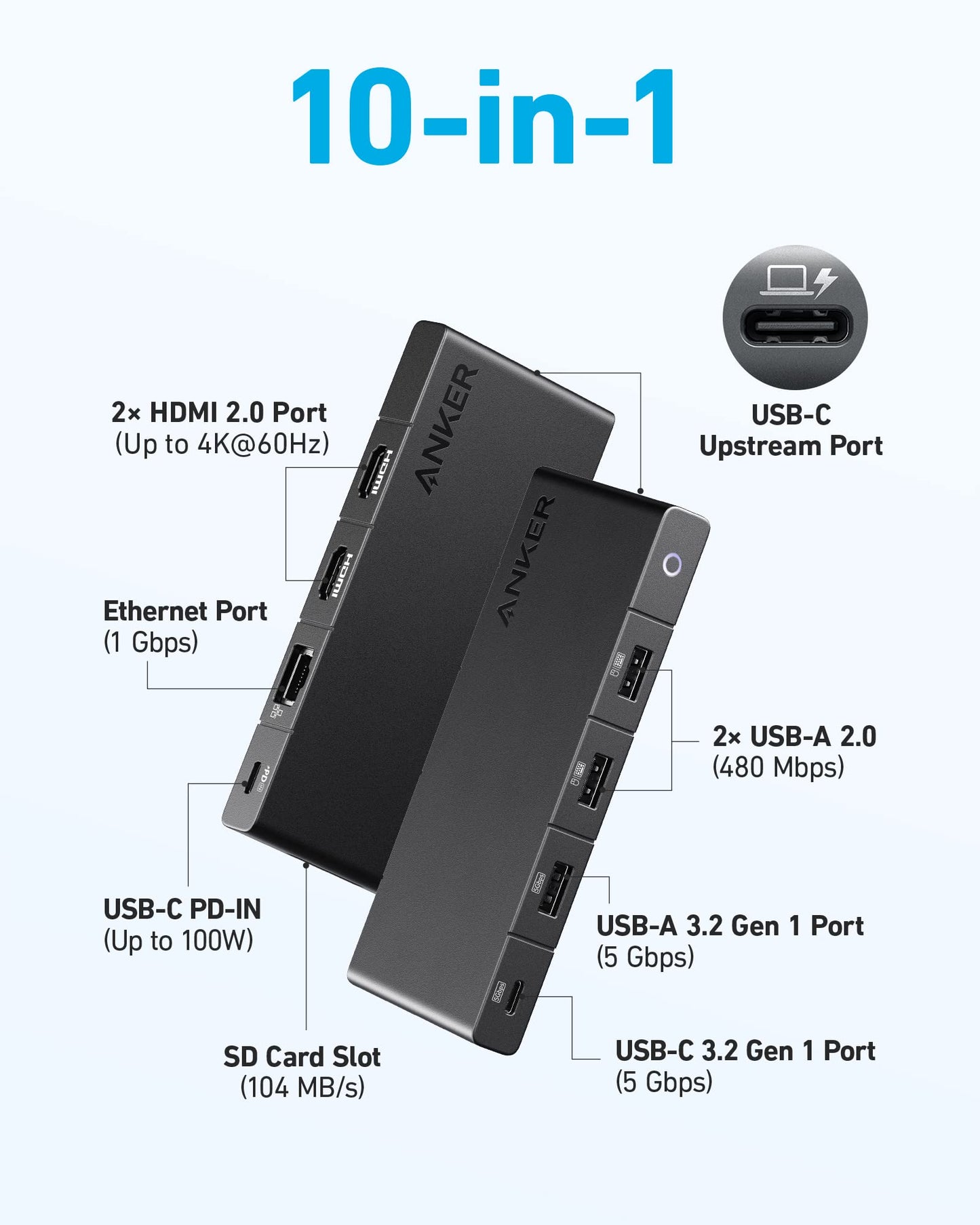 Anker 364 USB C Hub (10-in-1, Dual 4K HDMI, Black)
