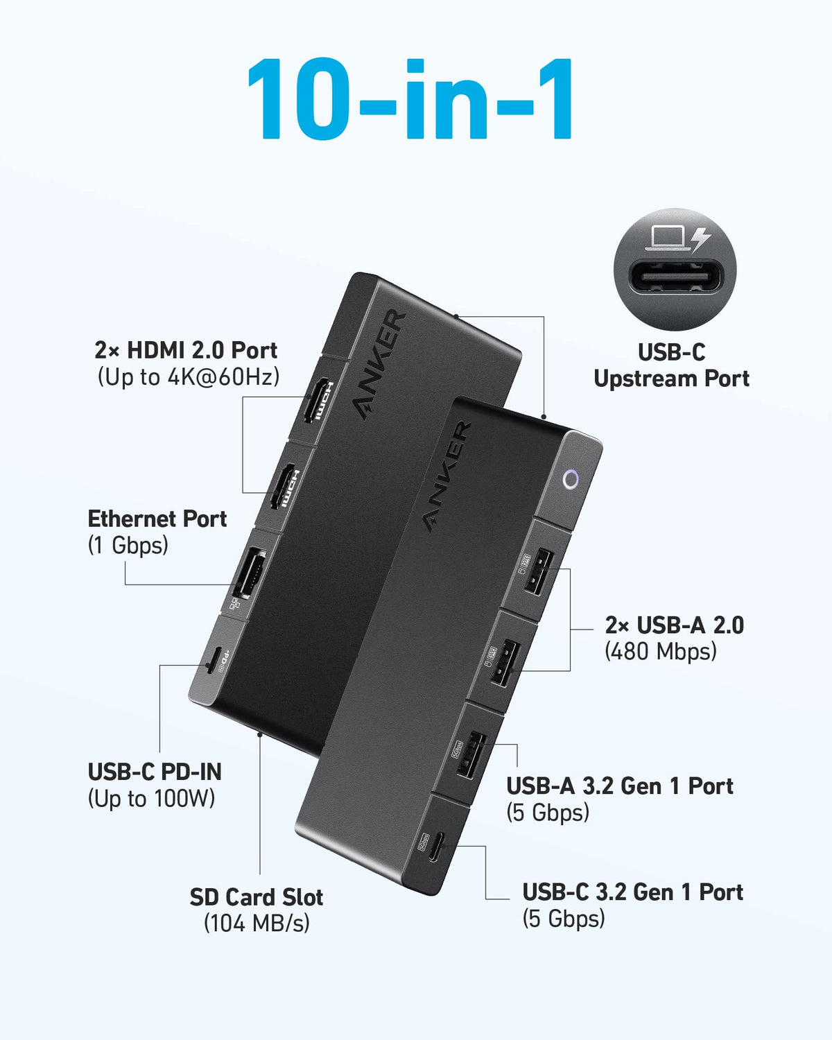 Anker &lt;b&gt;364&lt;/b&gt; USB-C Hub (10-in-1, Dual 4K HDMI)