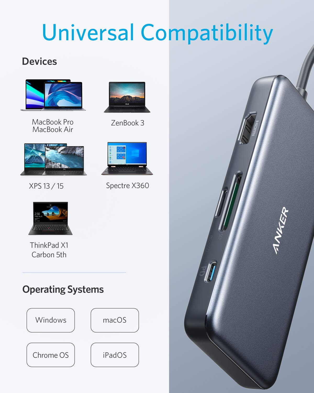 Anker 341 USB-C Hub (7-in-1, 4K HDMI)