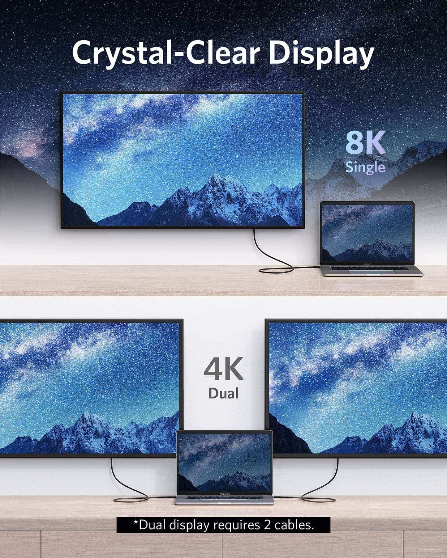 Anker Thunderbolt 4 Cable (0.7 Meters)