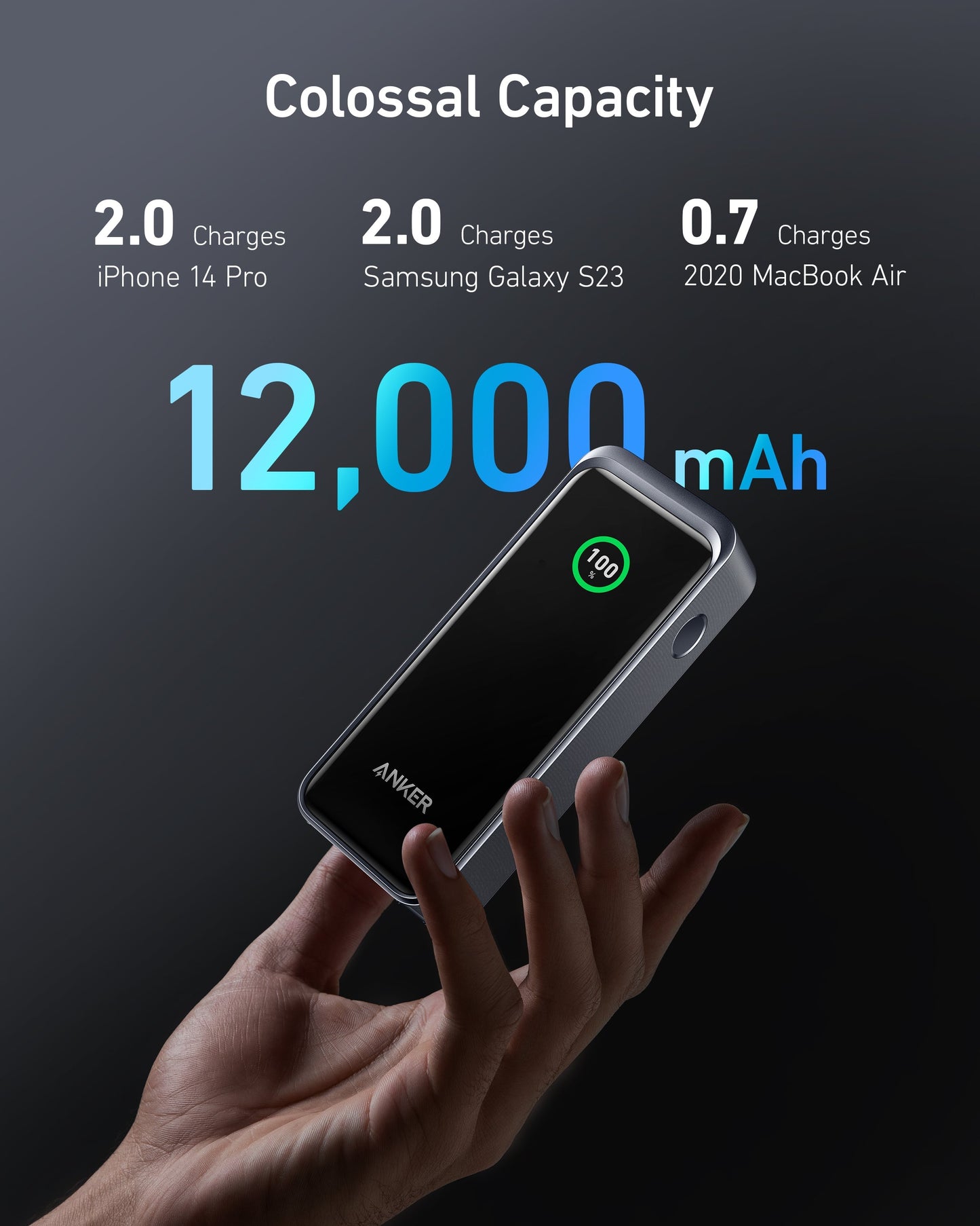 Anker Prime 12,000mAh Power Bank (130W, 2-Port, Smart Display)