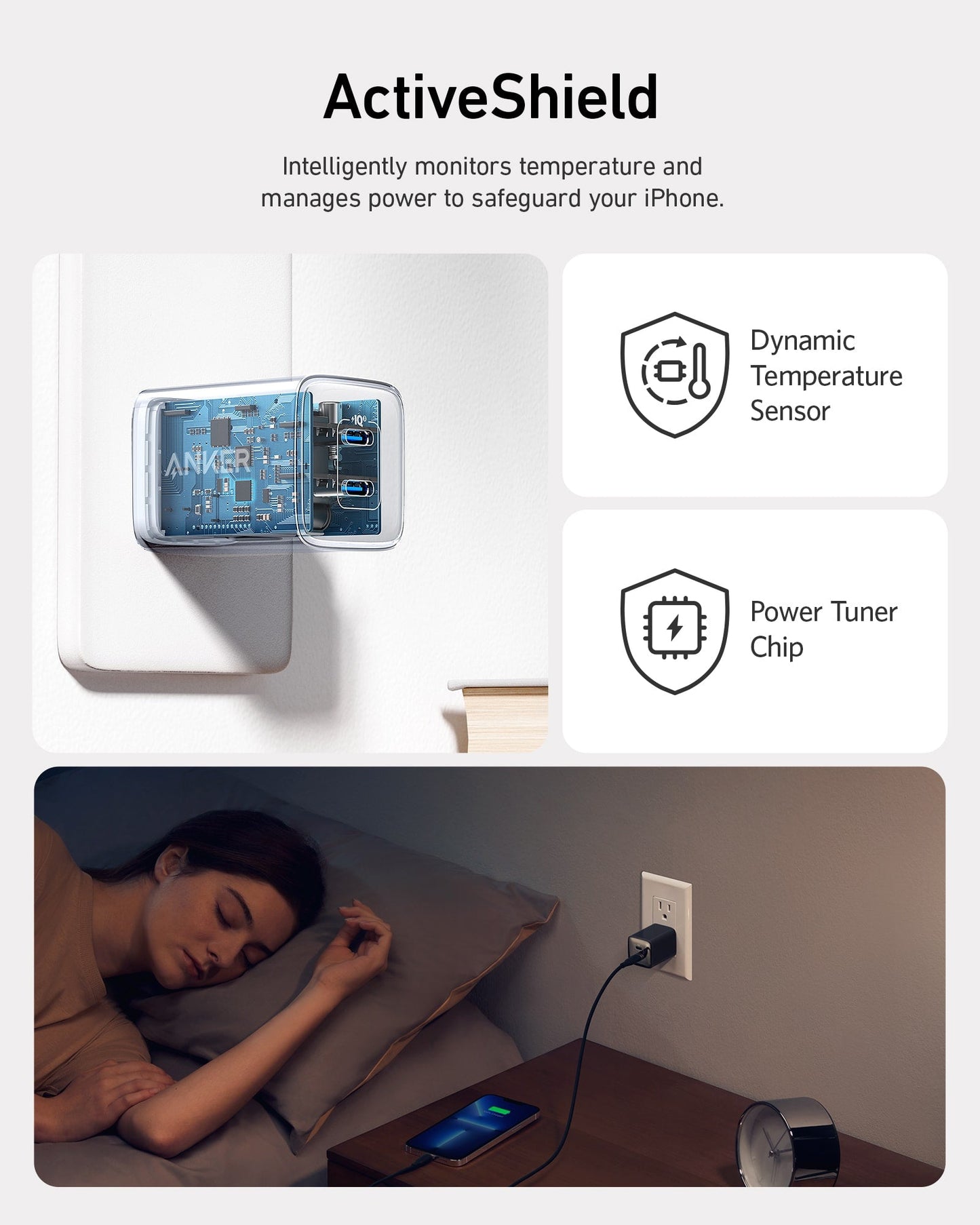 Anker 521 Charger (Nano Pro)