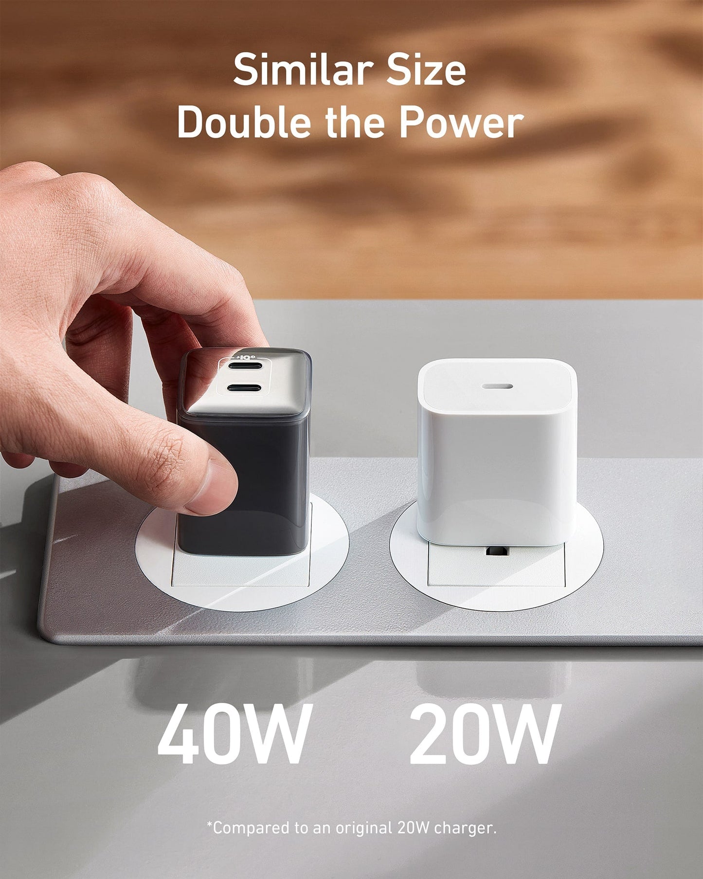 Anker 521 Charger (Nano Pro)