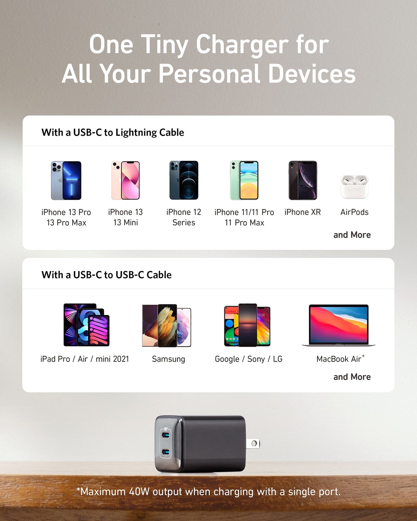 Anker 521 Charger (Nano Pro)