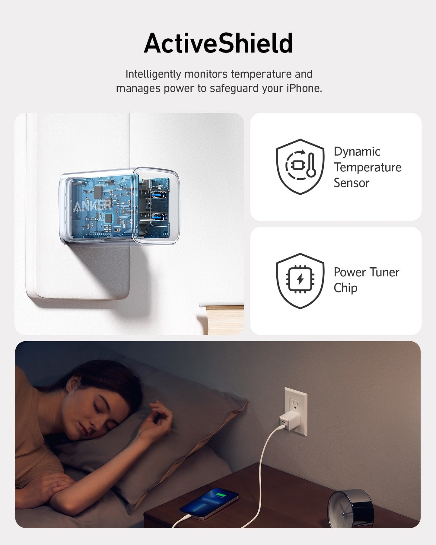 Anker 521 Charger (Nano Pro)