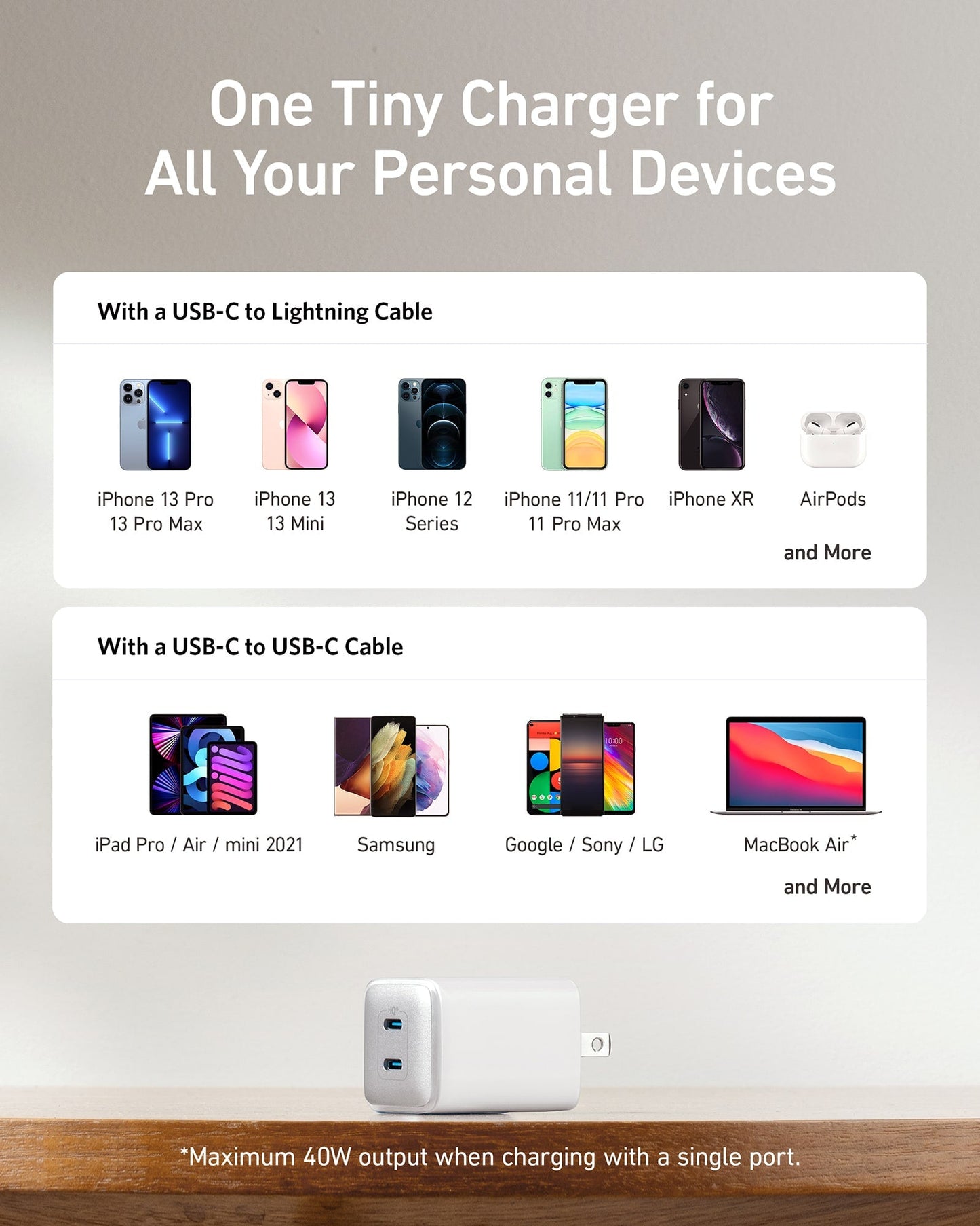 Anker 521 Charger (Nano Pro)