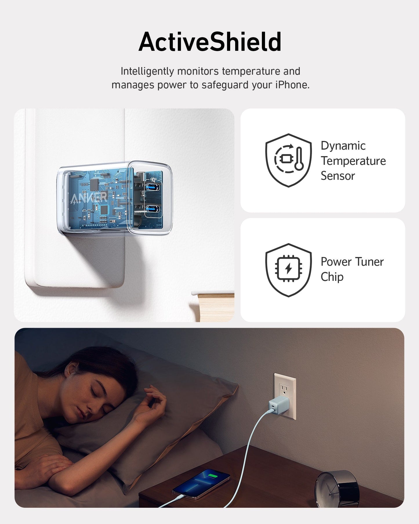 Anker 521 Charger (Nano Pro)