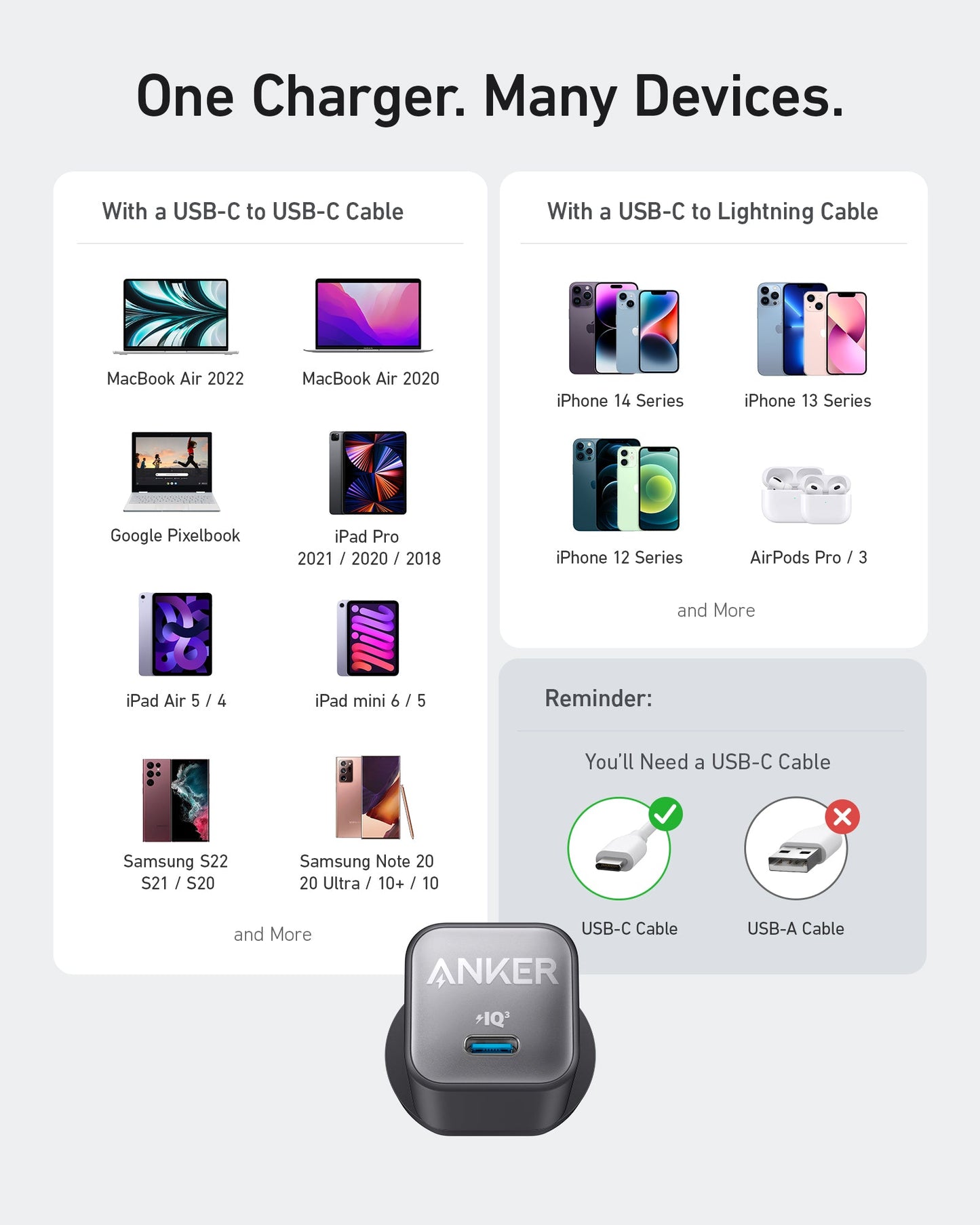 <b>2 ×</b> Anker <b>511</b> Charger (Nano 3, 30W)