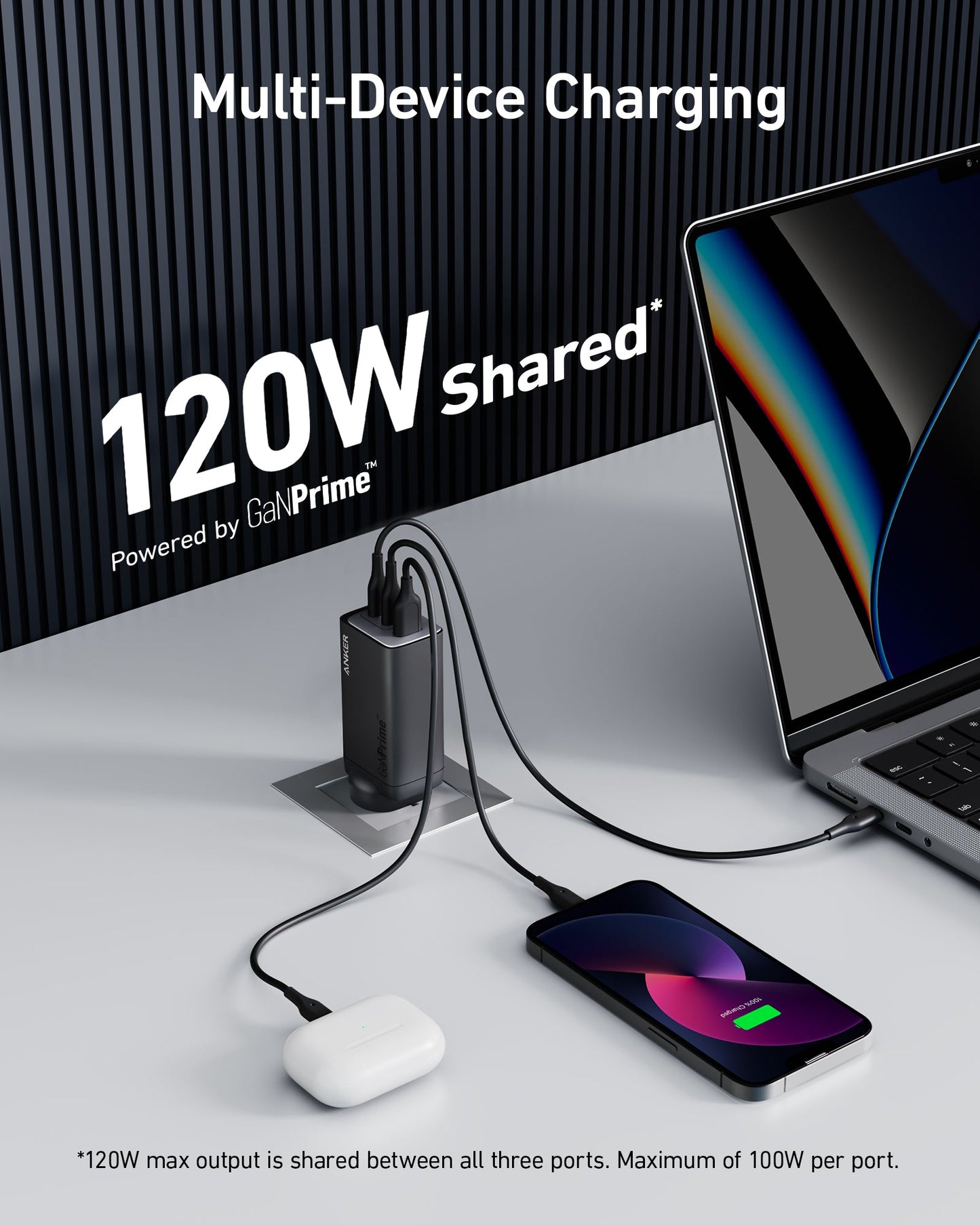 Anker 737 Prime Charger (GaN, 120W) and 3ft 765 USB-C to USB-C Cable (140W, Nylon)