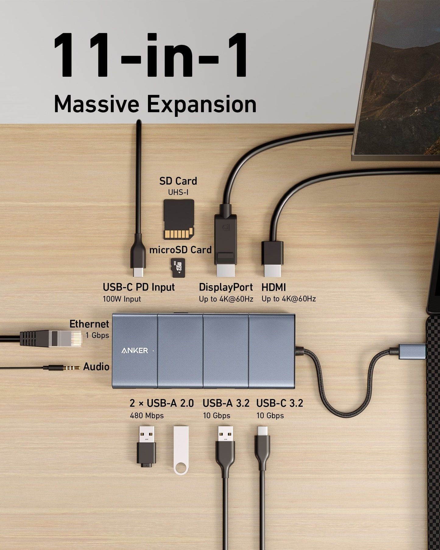 Anker 565 USB C Hub (11-in-1, Dual 2K, 100W)