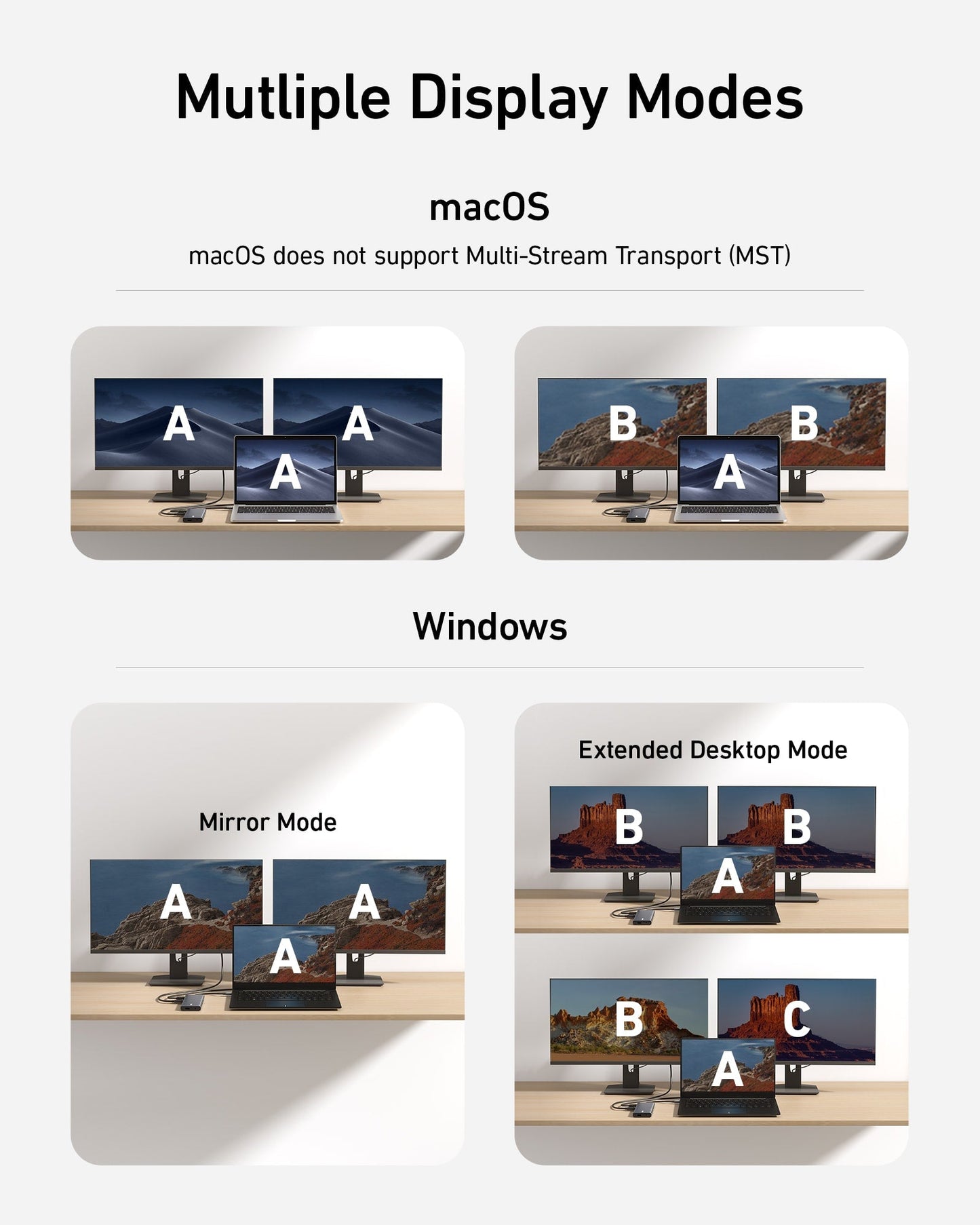 Anker 565 USB C Hub (11-in-1, Dual 2K, 100W)