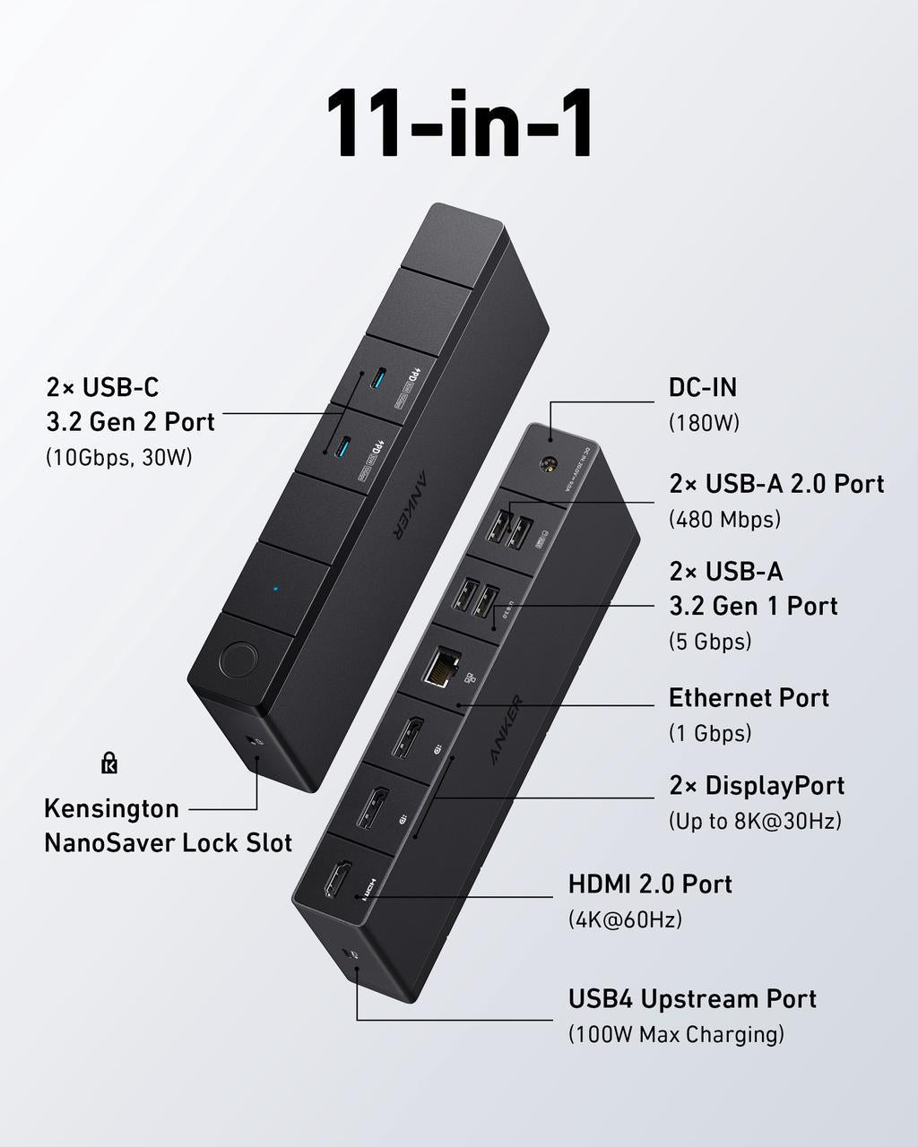 Anker 568 USB-C Docking Station (11-in-1, USB4)