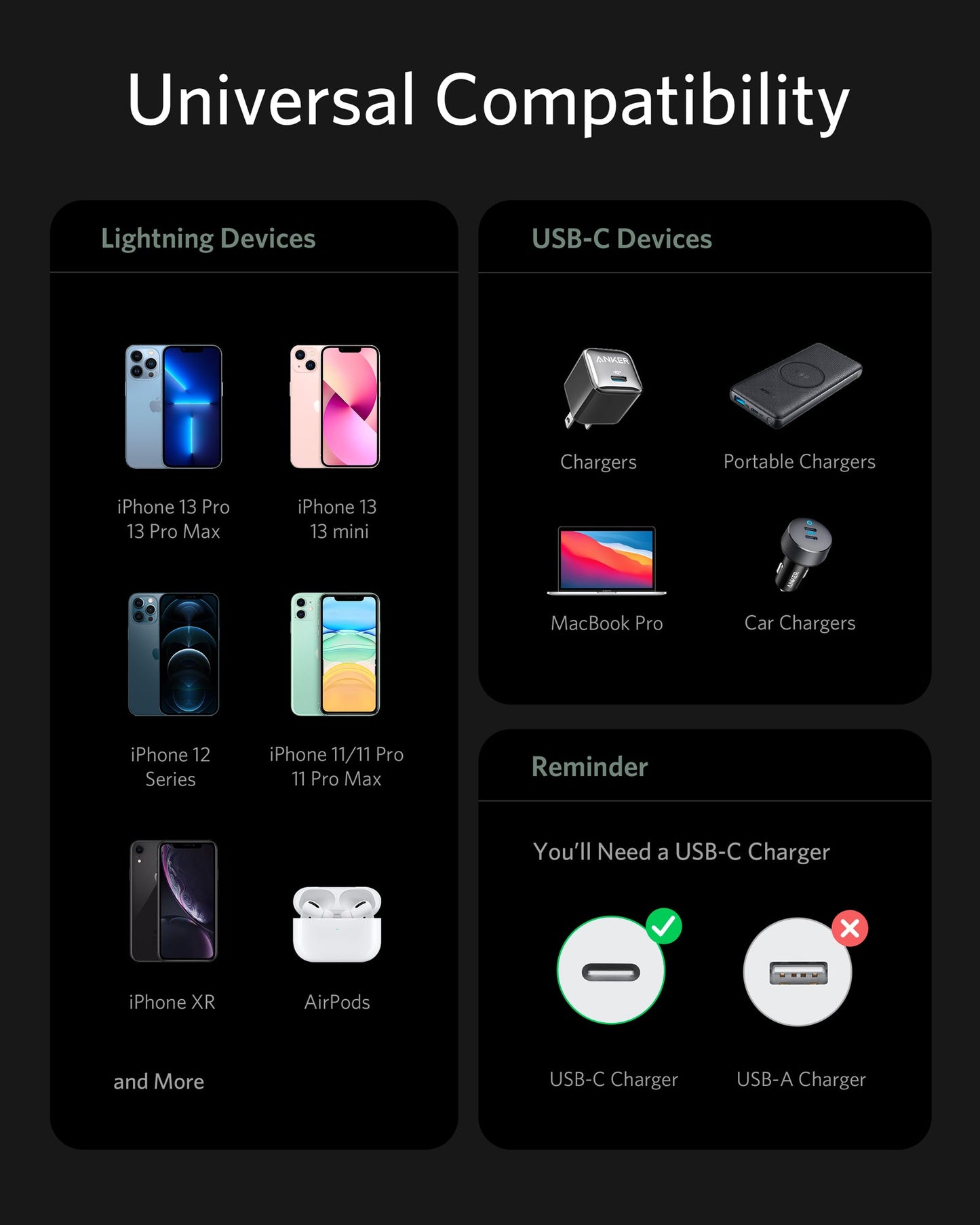 Anker <b>321</b> USB-C to Lightning Cable (91 cm/182 cm)