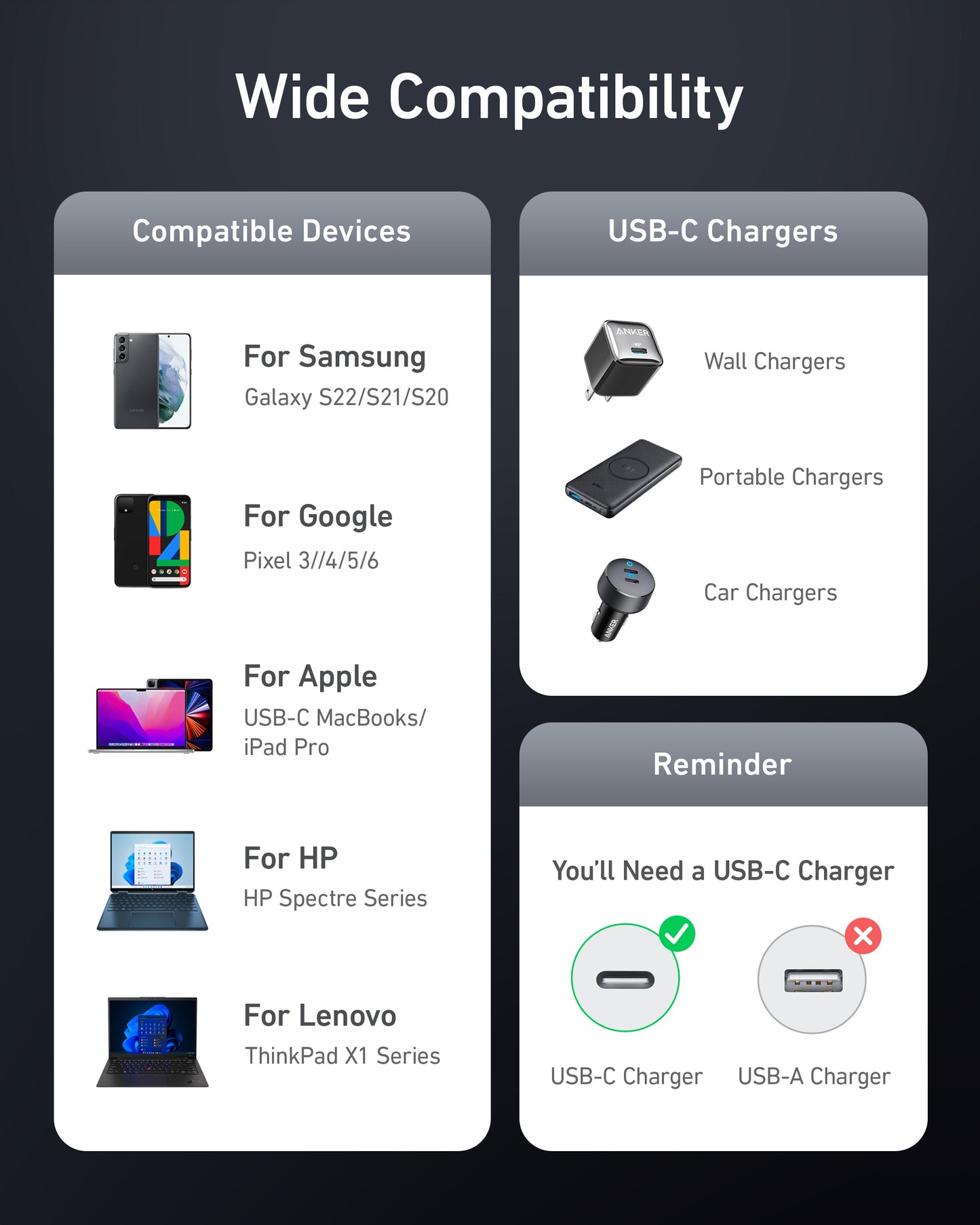Anker 737 Prime Charger (GaN, 120W) and 3ft 765 USB-C to USB-C Cable (140W, Nylon)