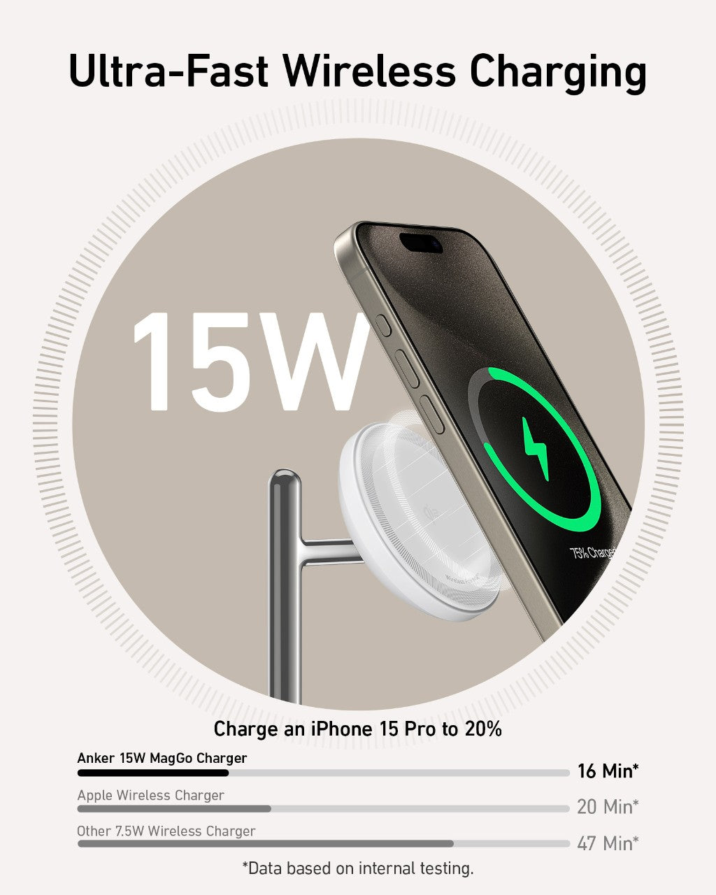 Anker MagGo Wireless Charging Station (3-in-1 Stand, MagSafe)